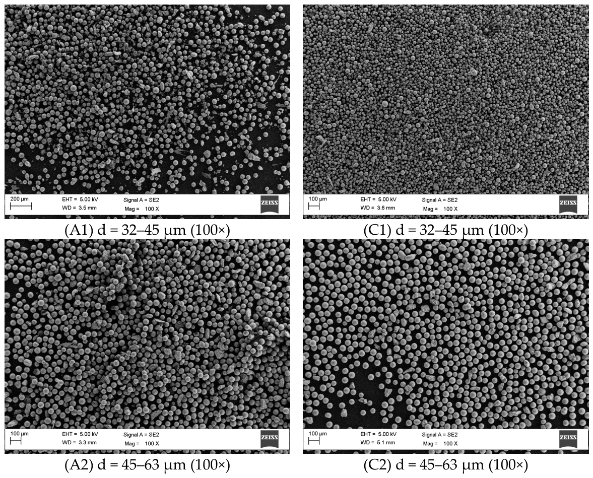 Plasma 09 00034 g003a Plasma 09 00034 g003a