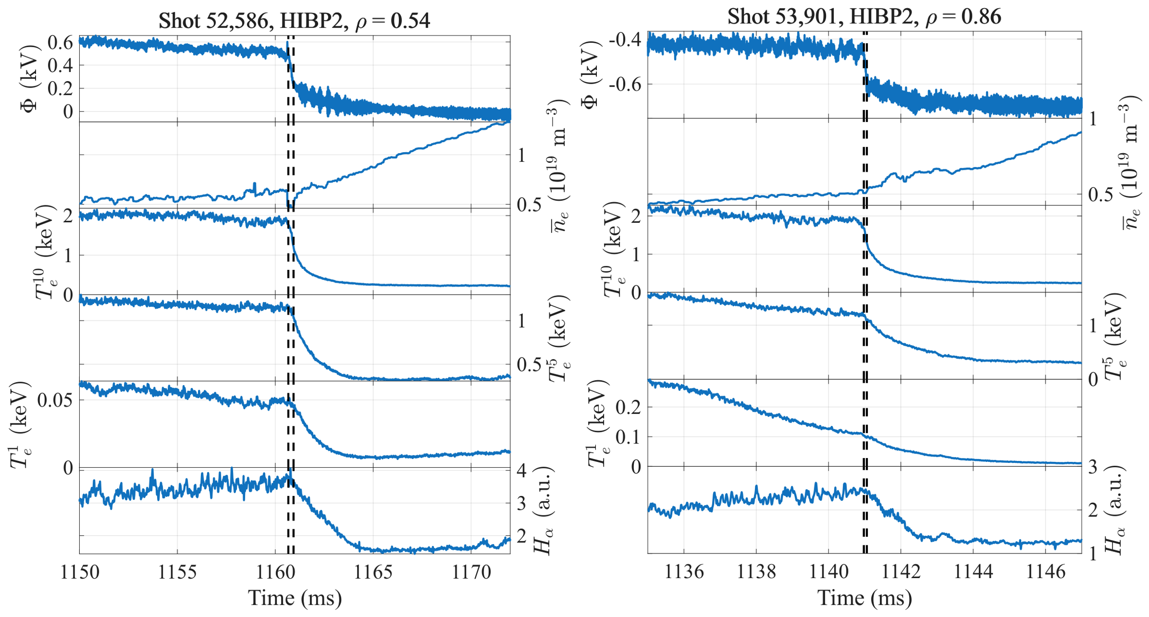 Plasma 09 00039 g002 Plasma 09 00039 g002