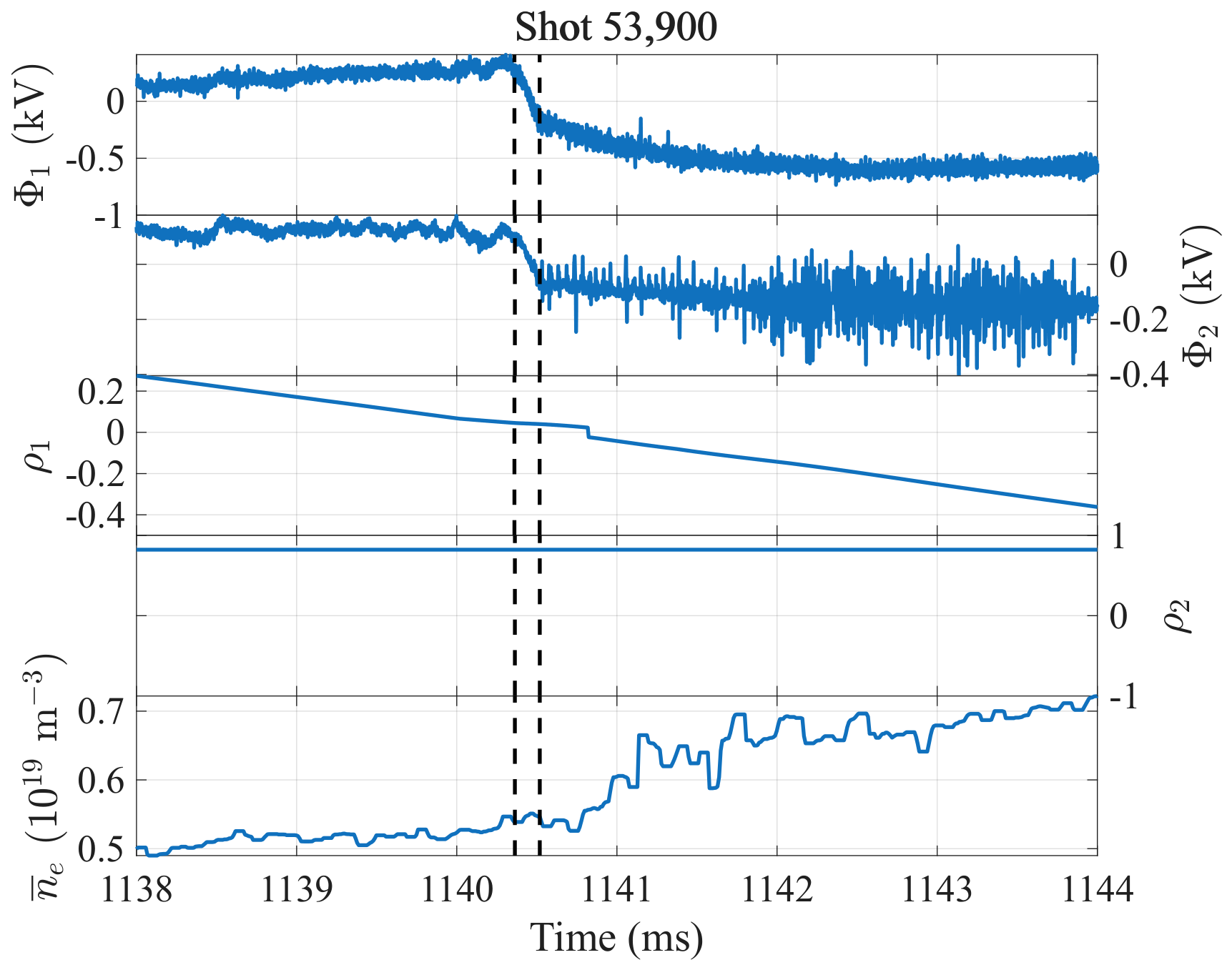 Plasma 09 00039 g006 Plasma 09 00039 g006