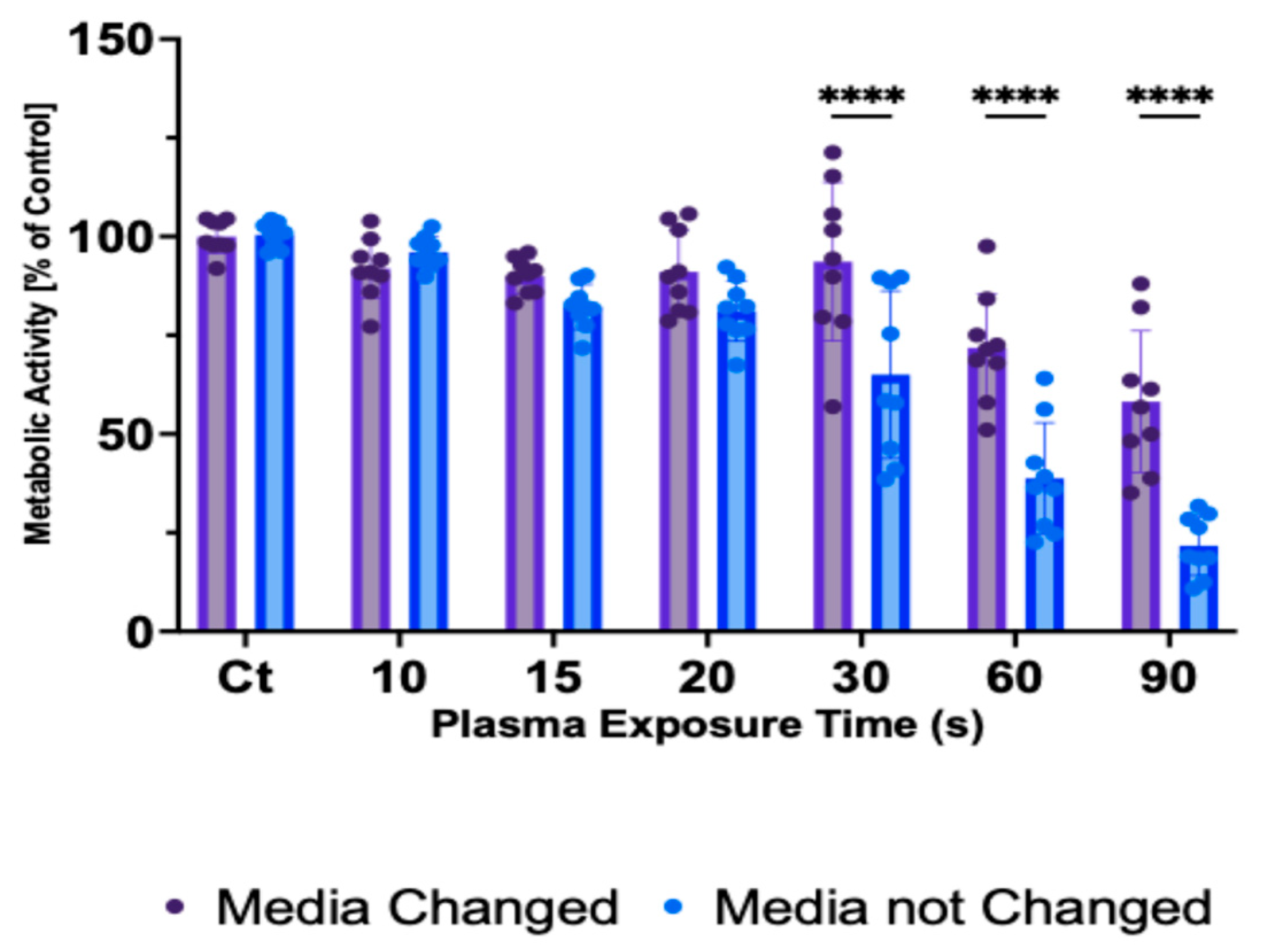 Plasma 09 00043 g004