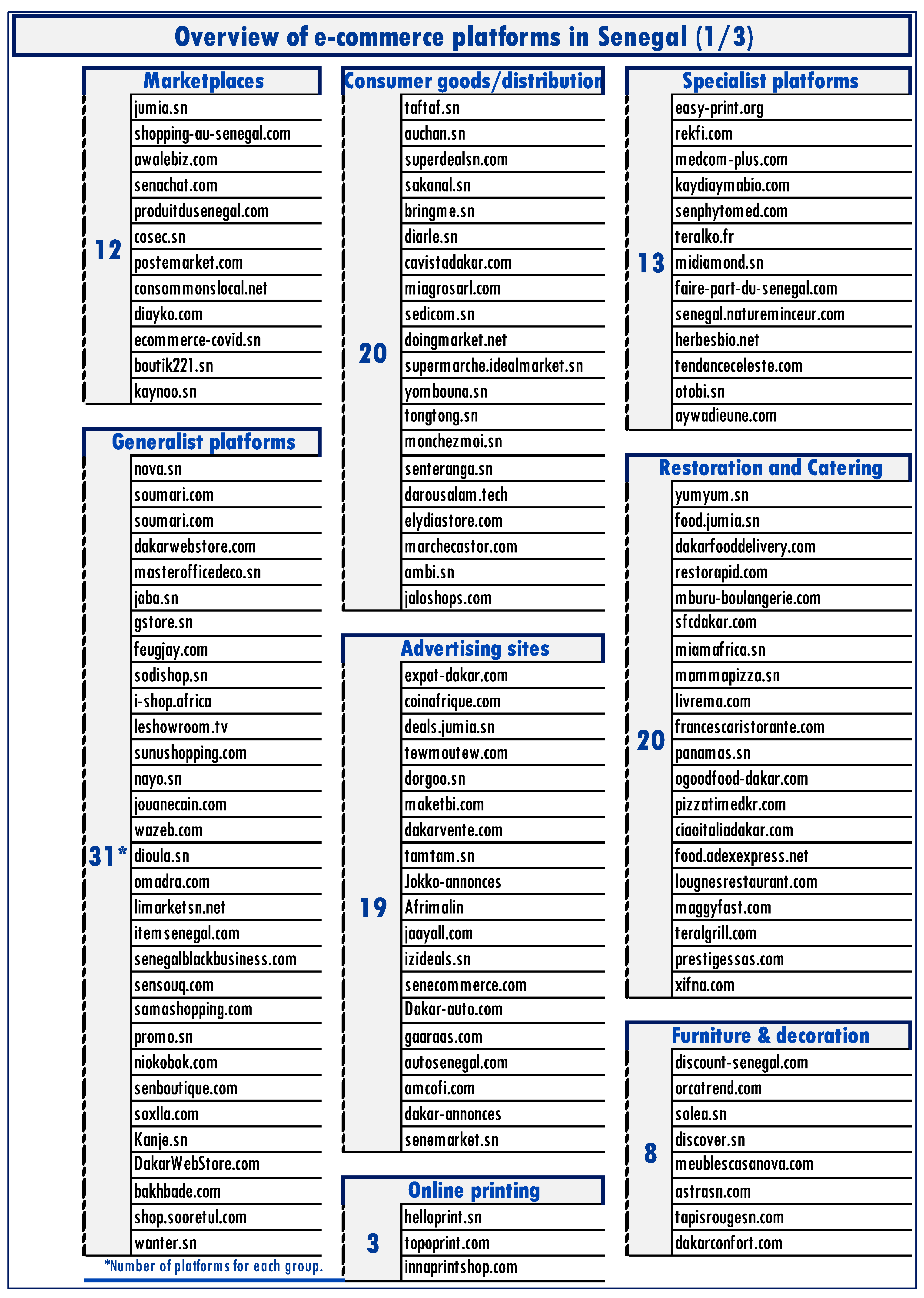 Platforms 02 00003 i002