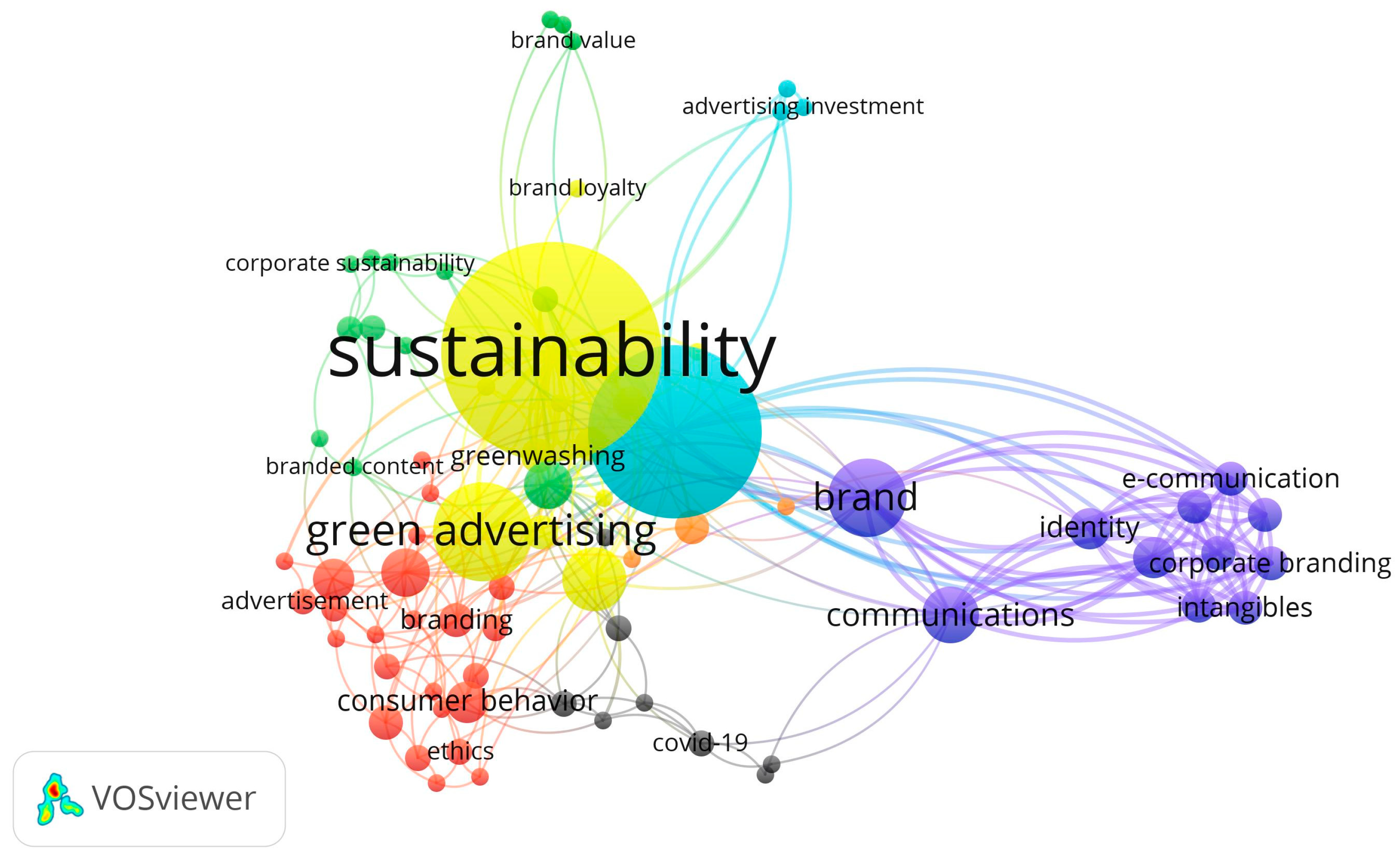 Platforms 02 00006 g004