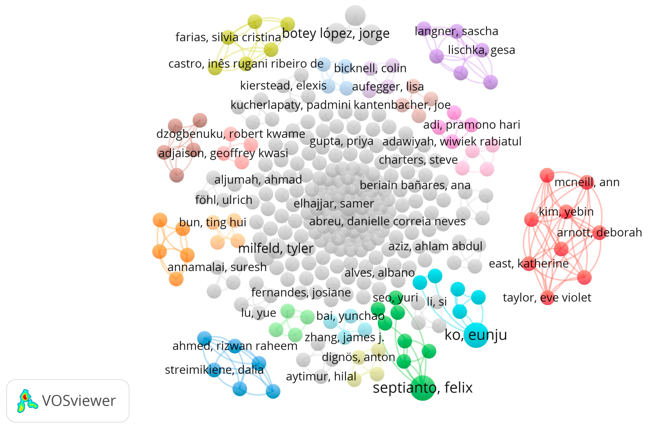 Platforms 02 00006 g005