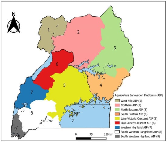 Platforms 02 00007 g002