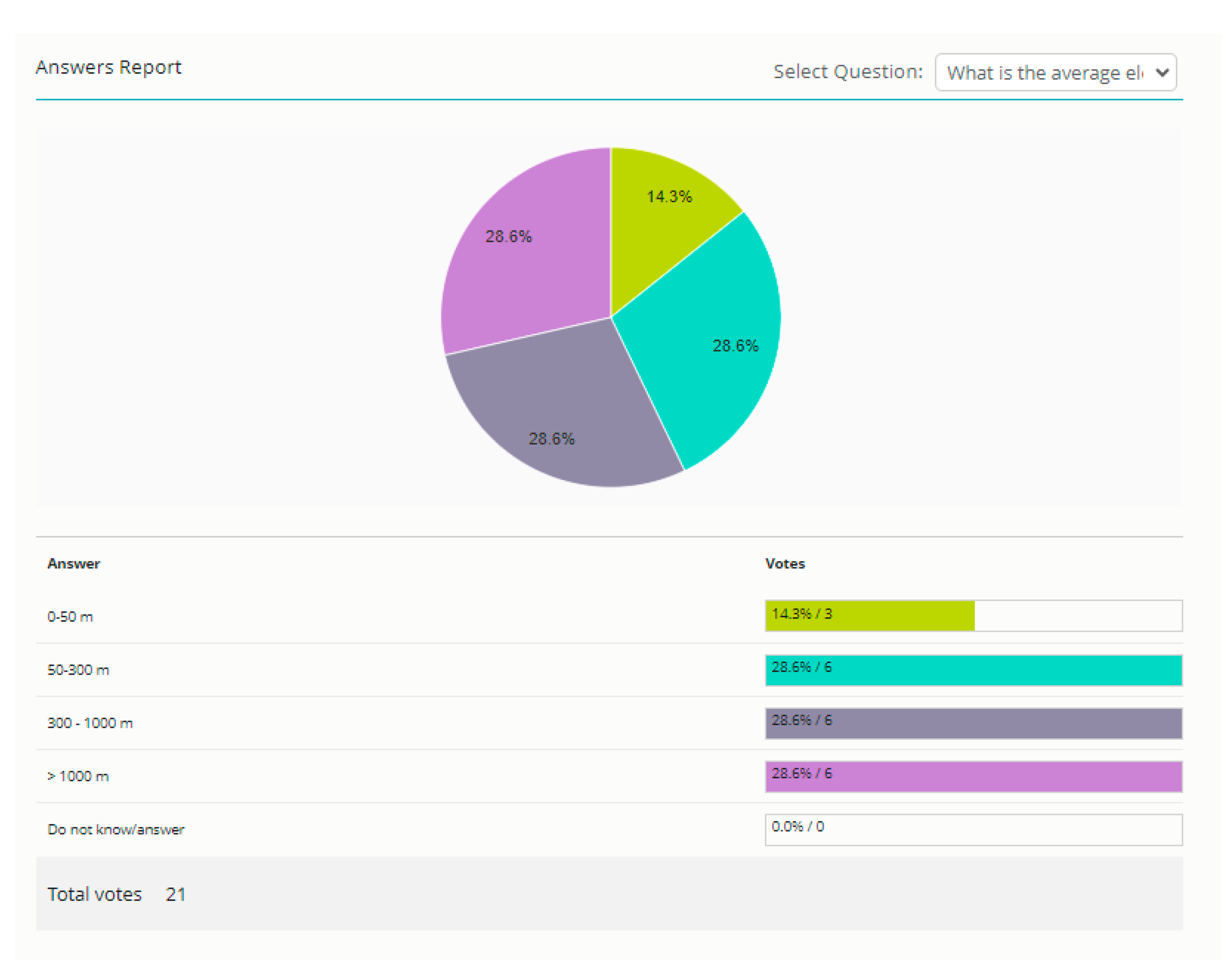 Platforms 02 00008 g004