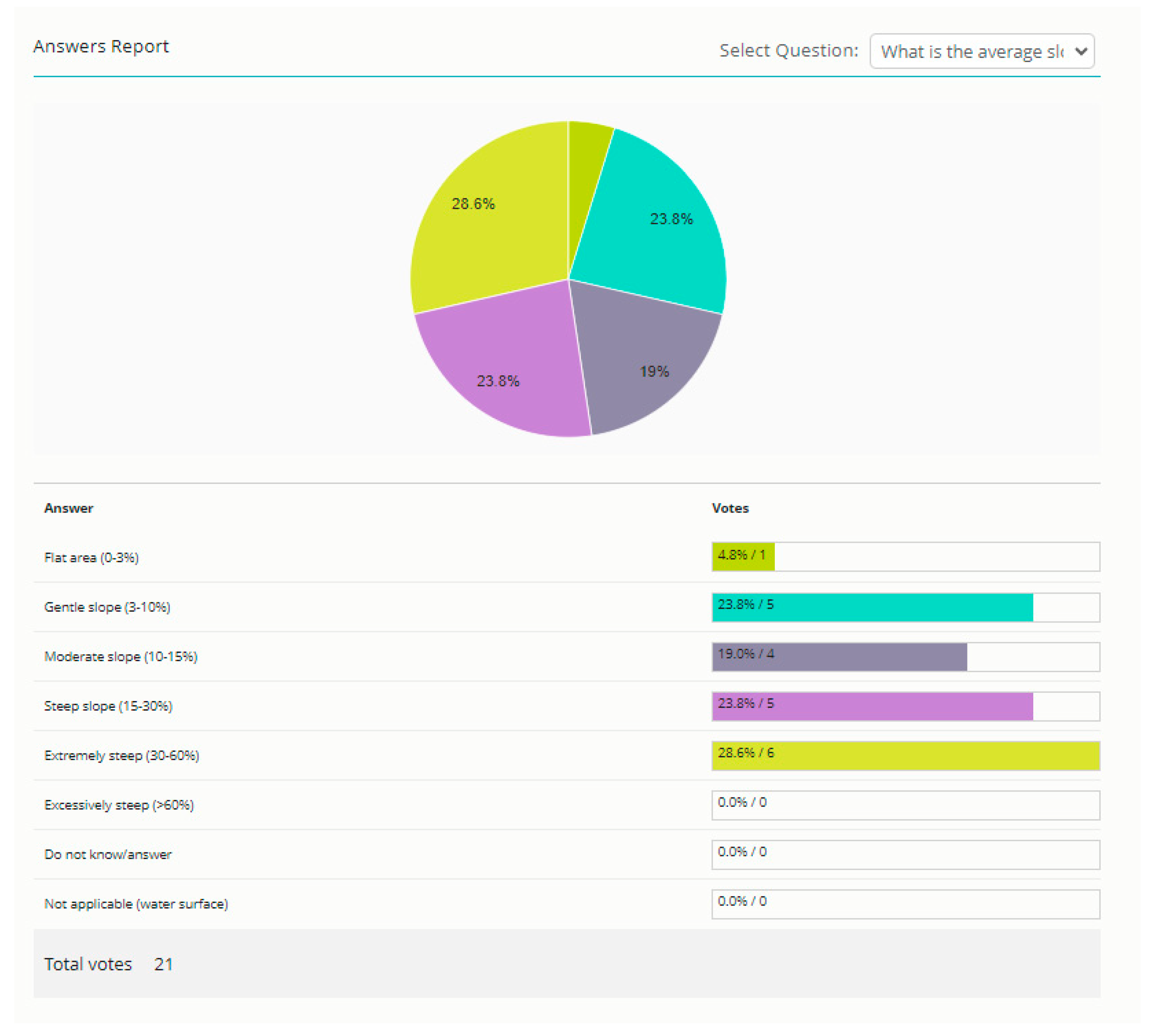 Platforms 02 00008 g005