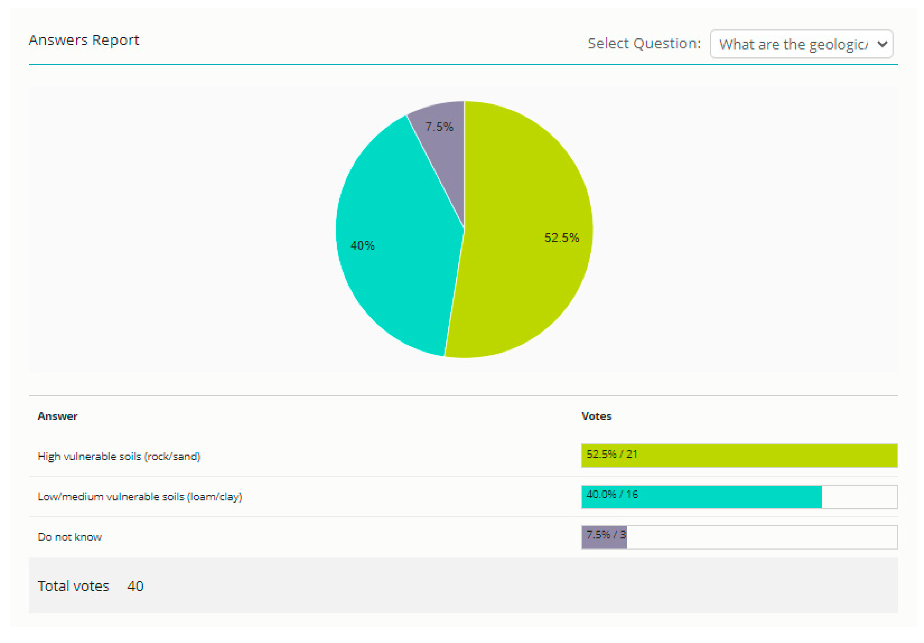 Platforms 02 00008 g009