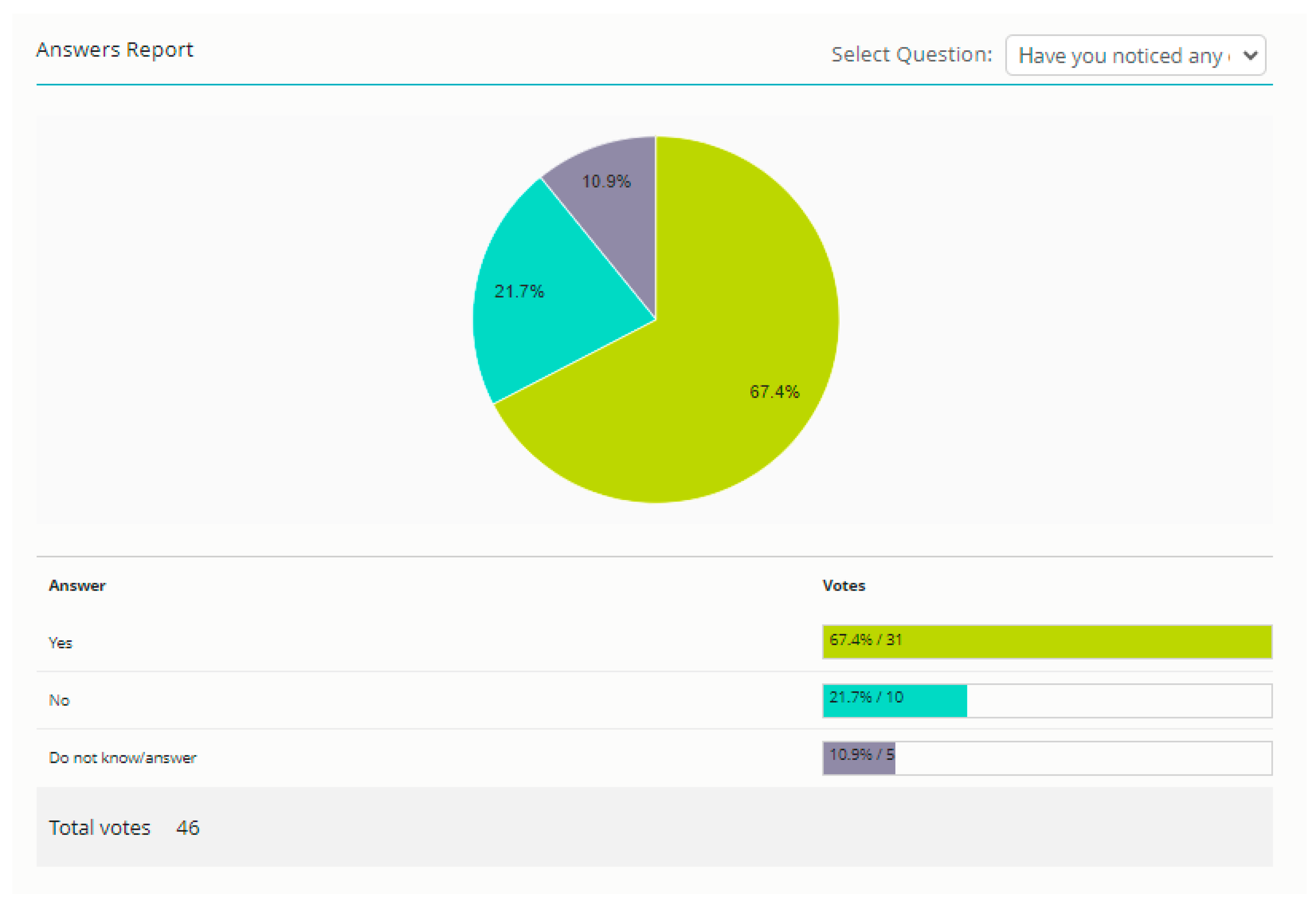 Platforms 02 00008 g011