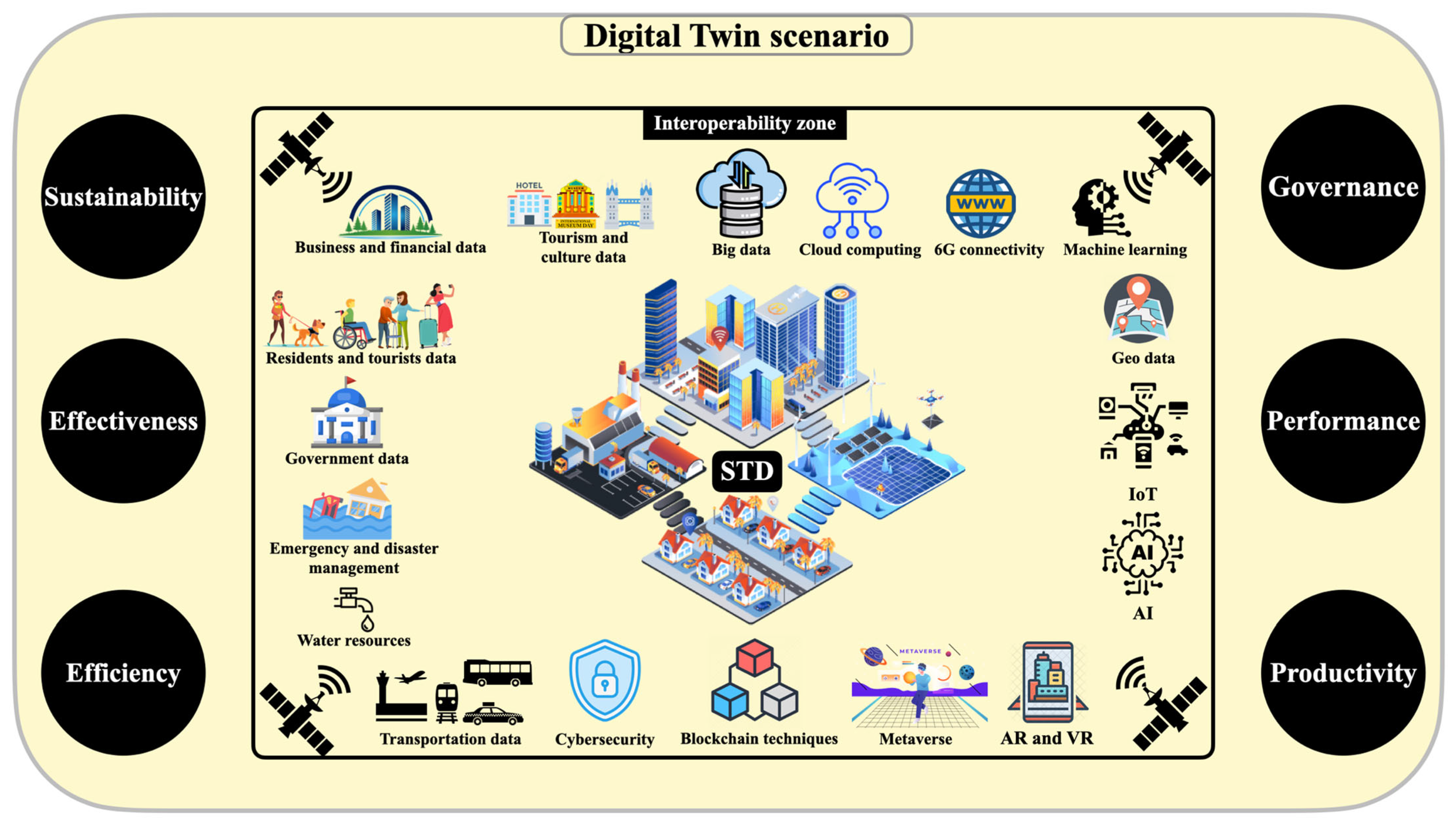 Platforms 02 00016 g003