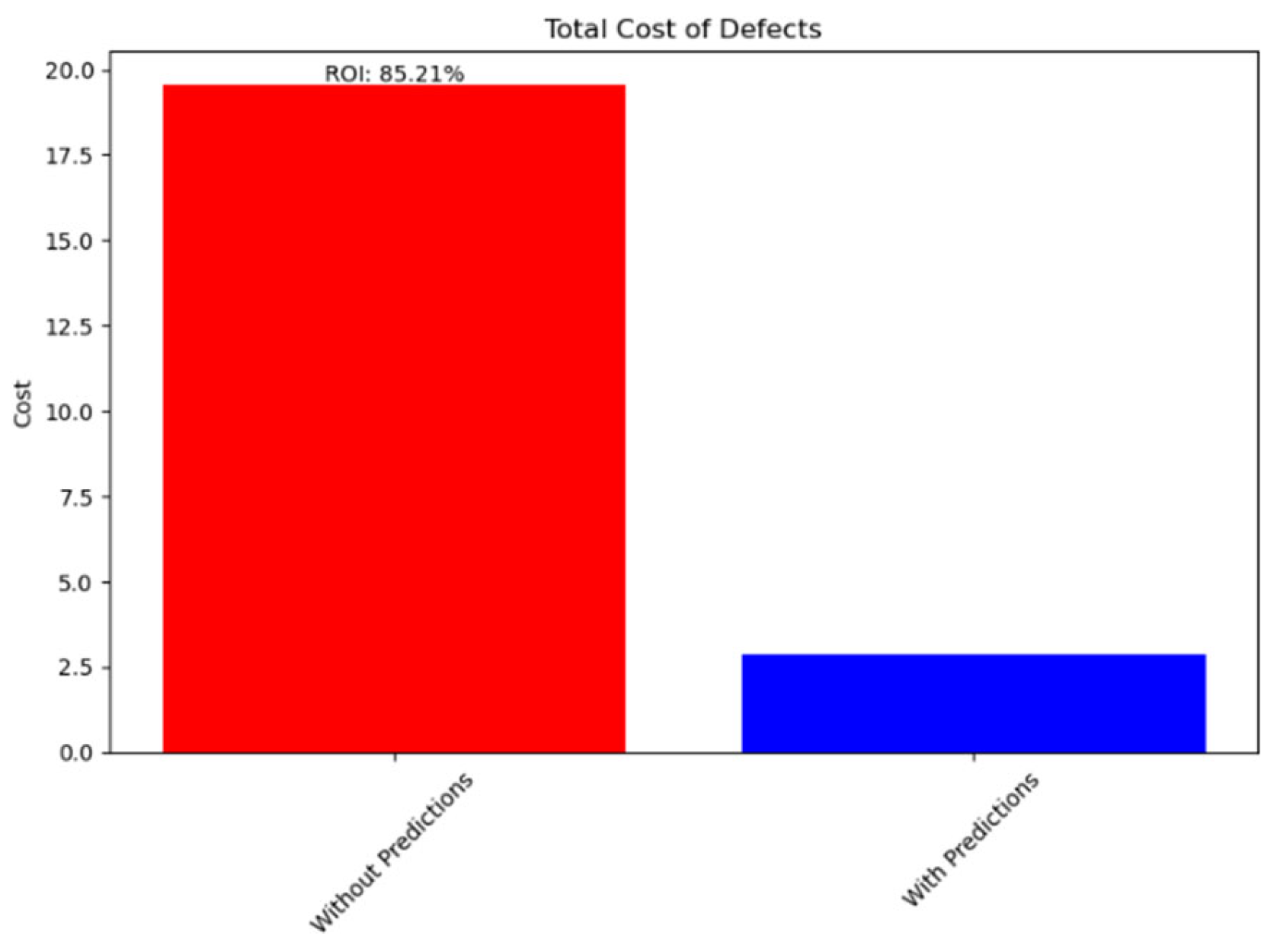 Platforms 03 00006 g004