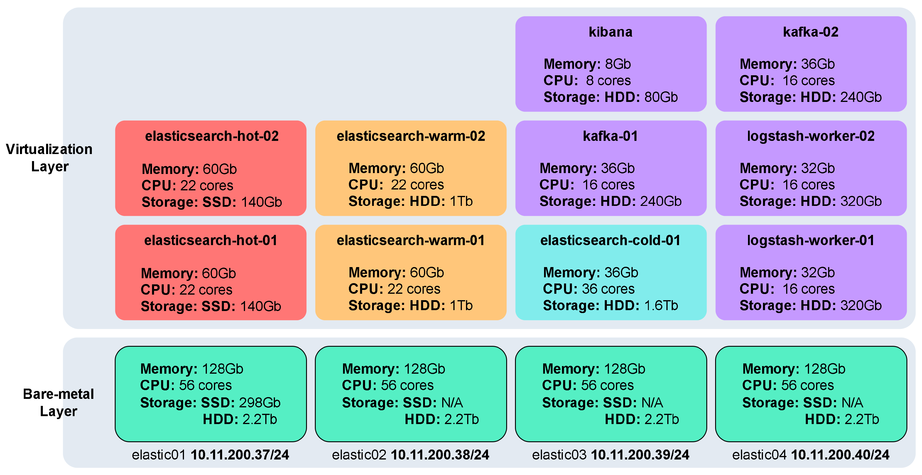 Platforms 03 00007 g002