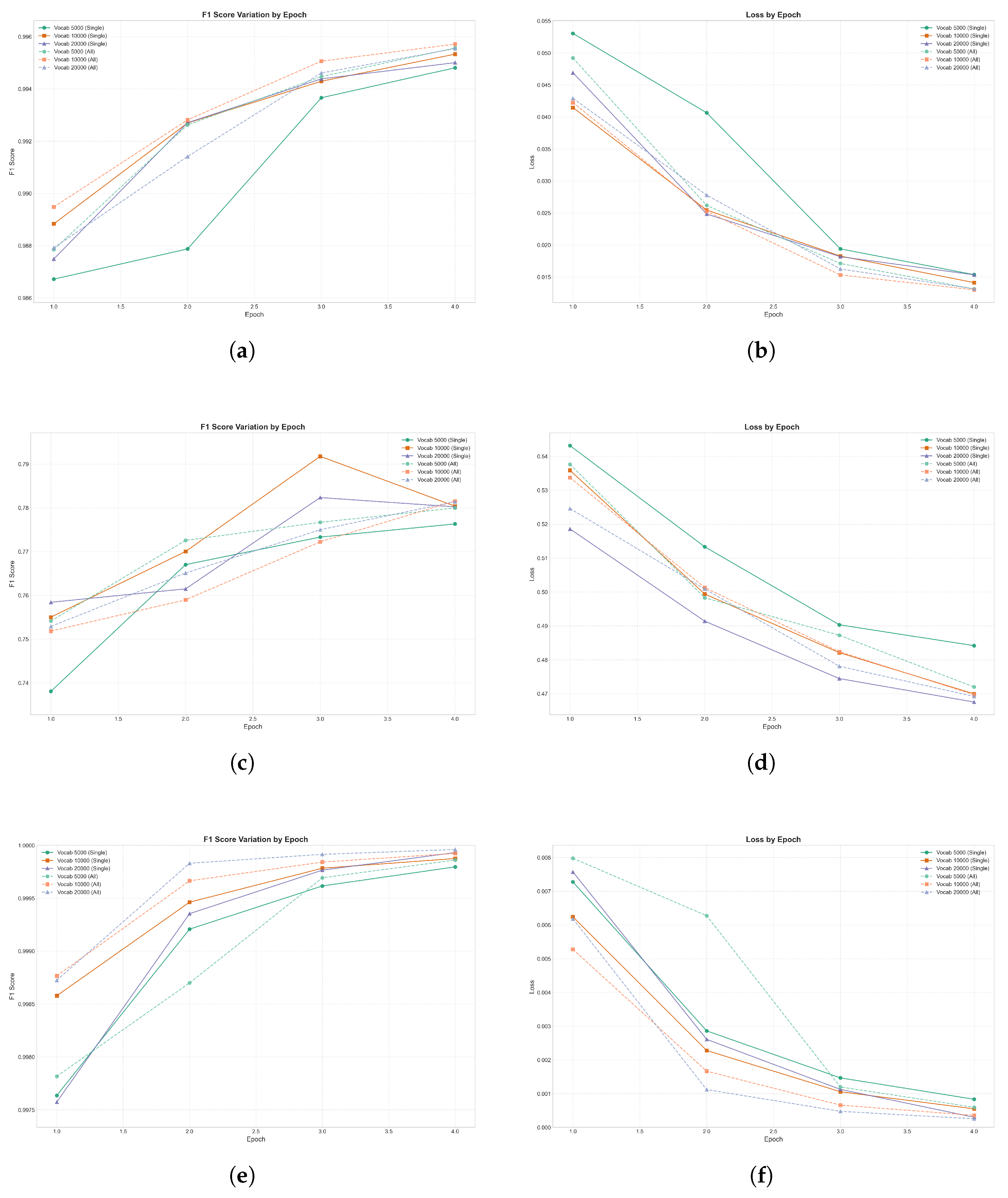 Platforms 03 00007 g007