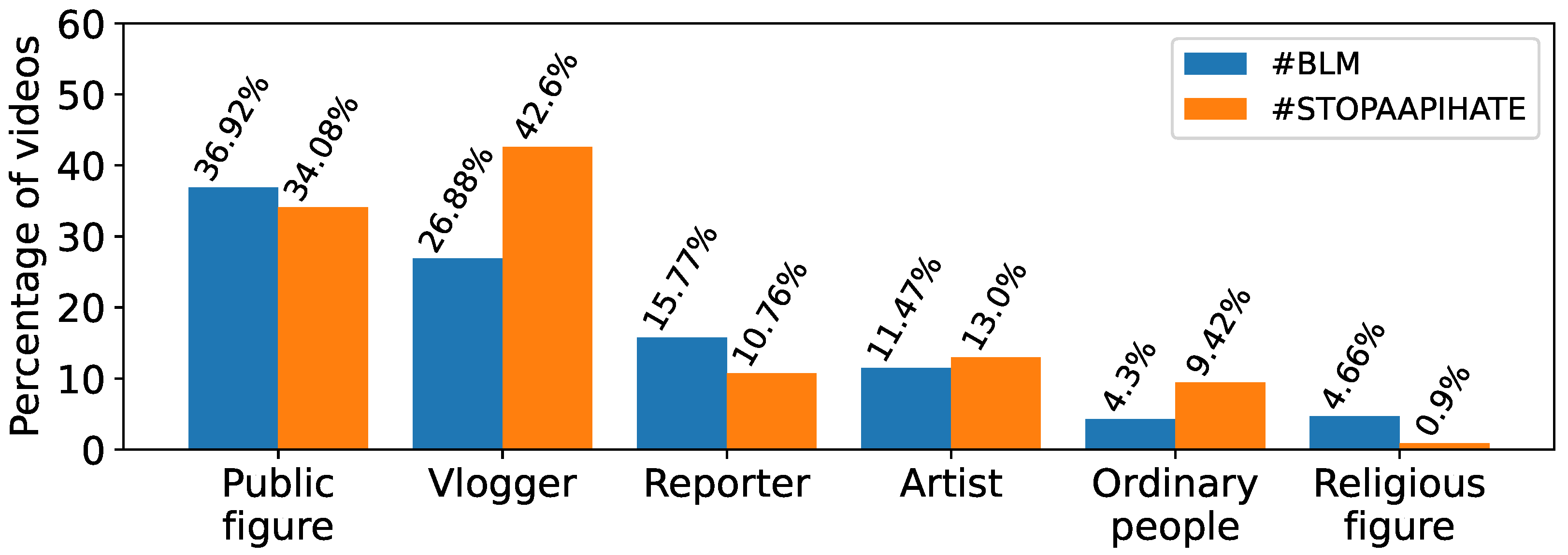 Platforms 03 00008 g001