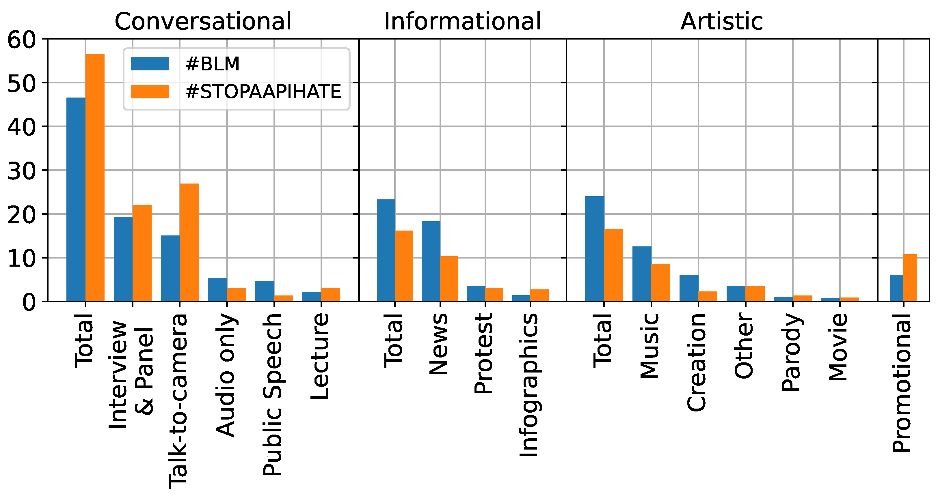 Platforms 03 00008 g003