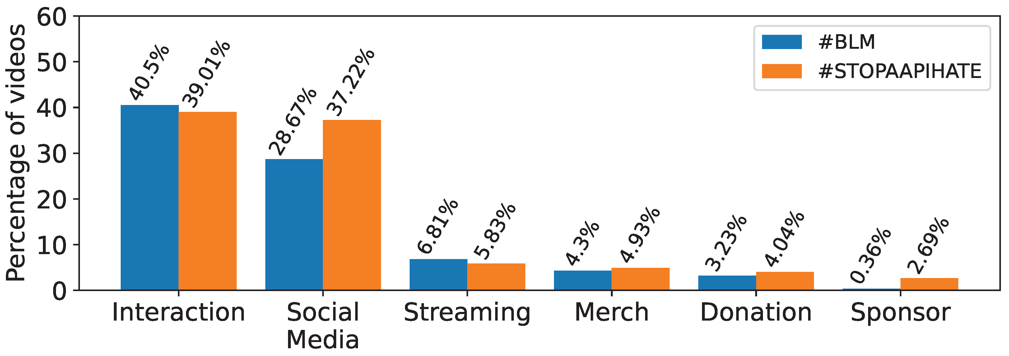 Platforms 03 00008 g004