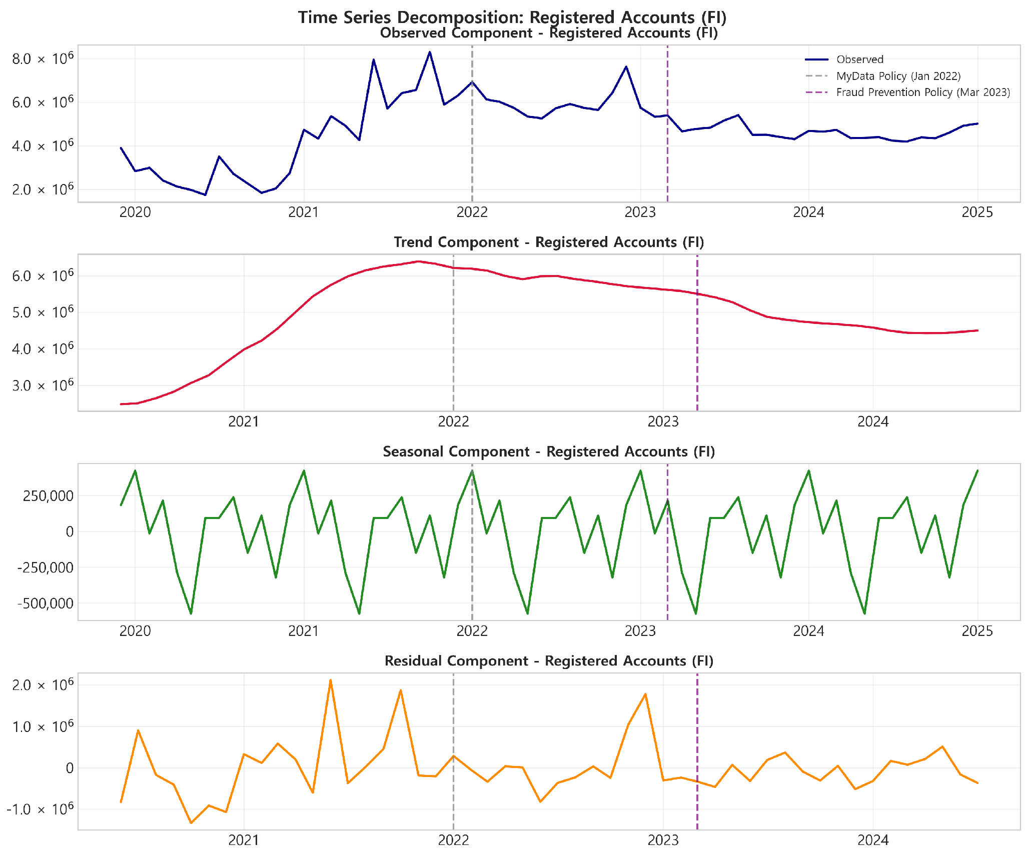 Platforms 03 00010 g001