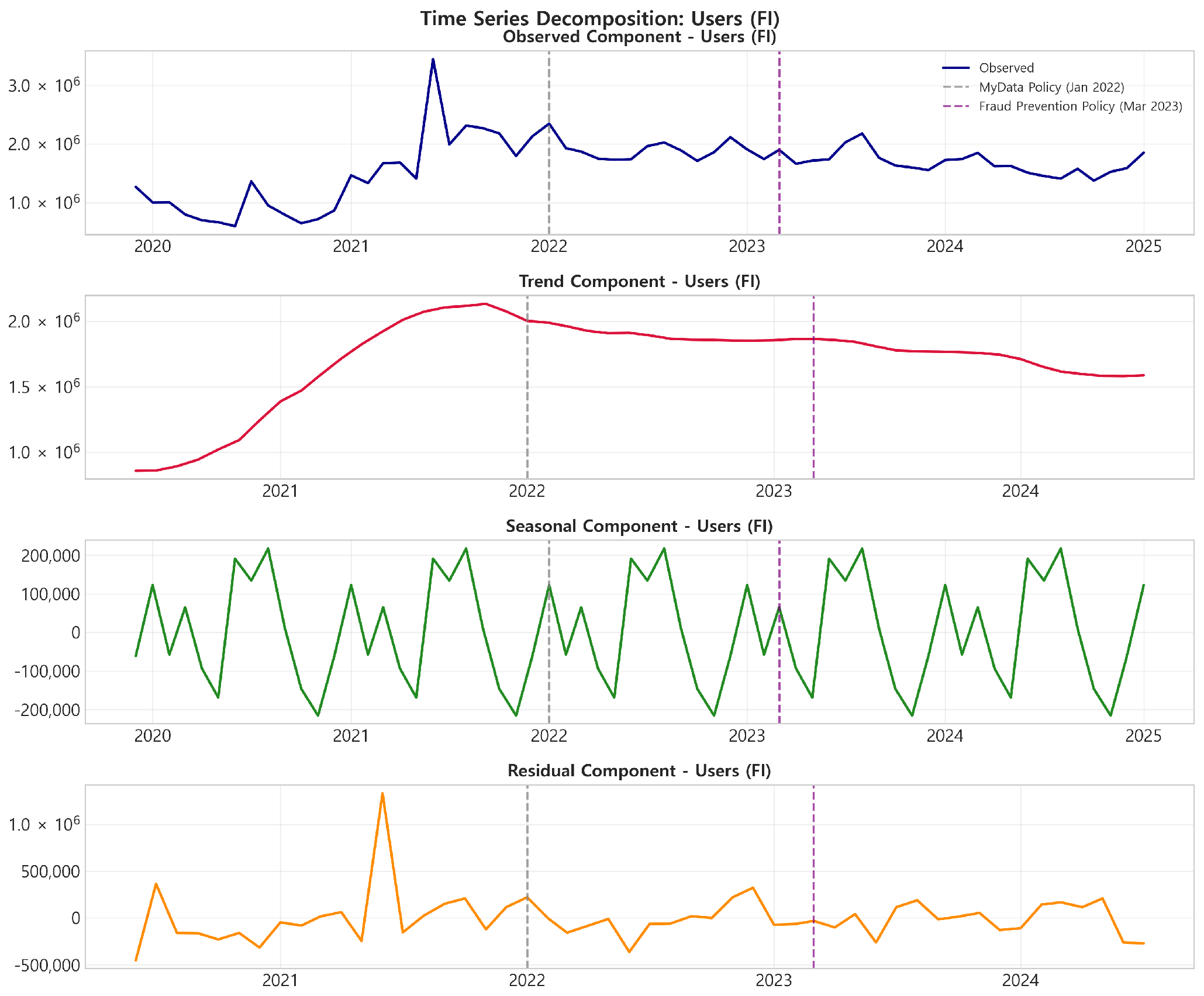 Platforms 03 00010 g002
