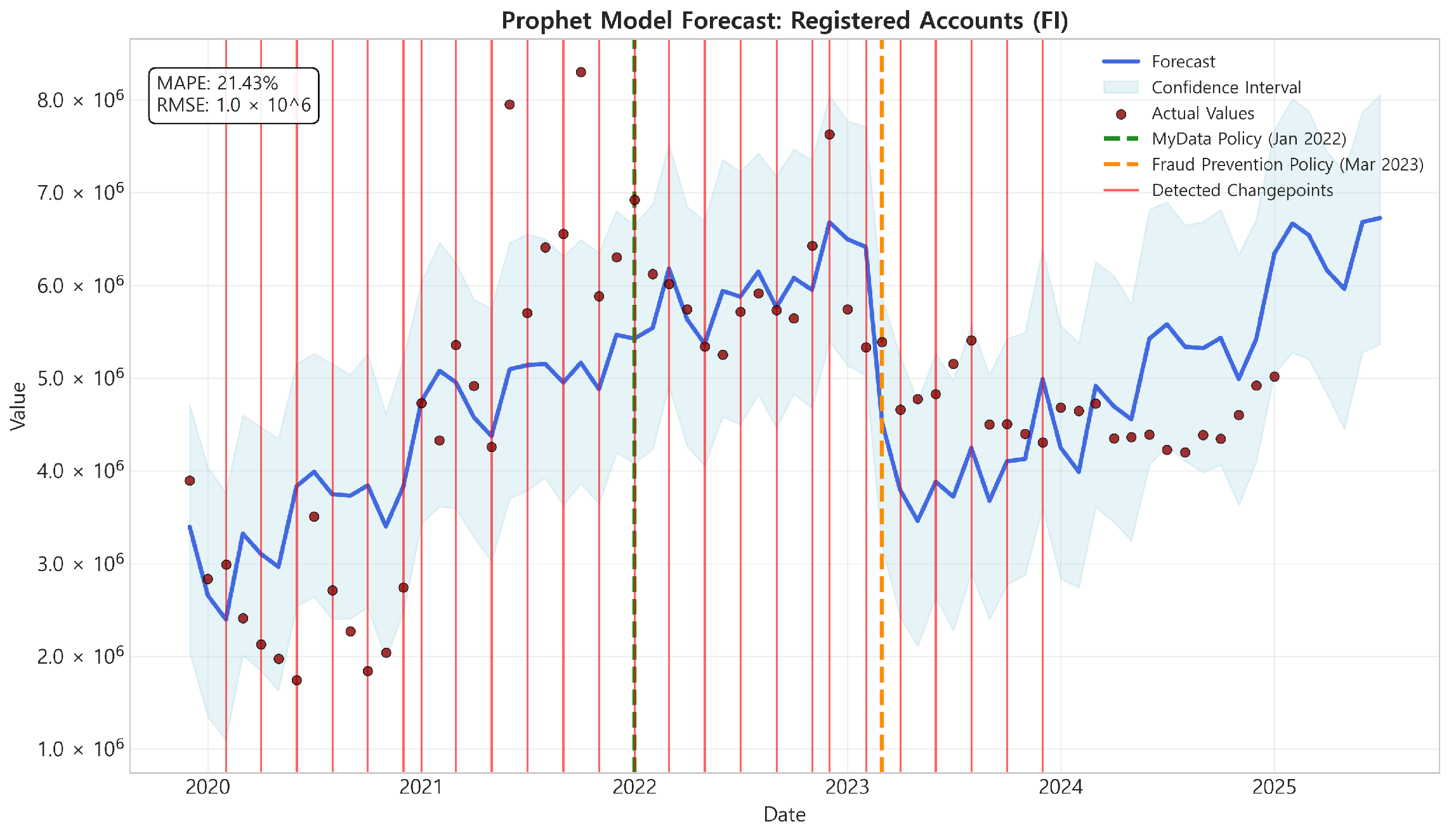 Platforms 03 00010 g005