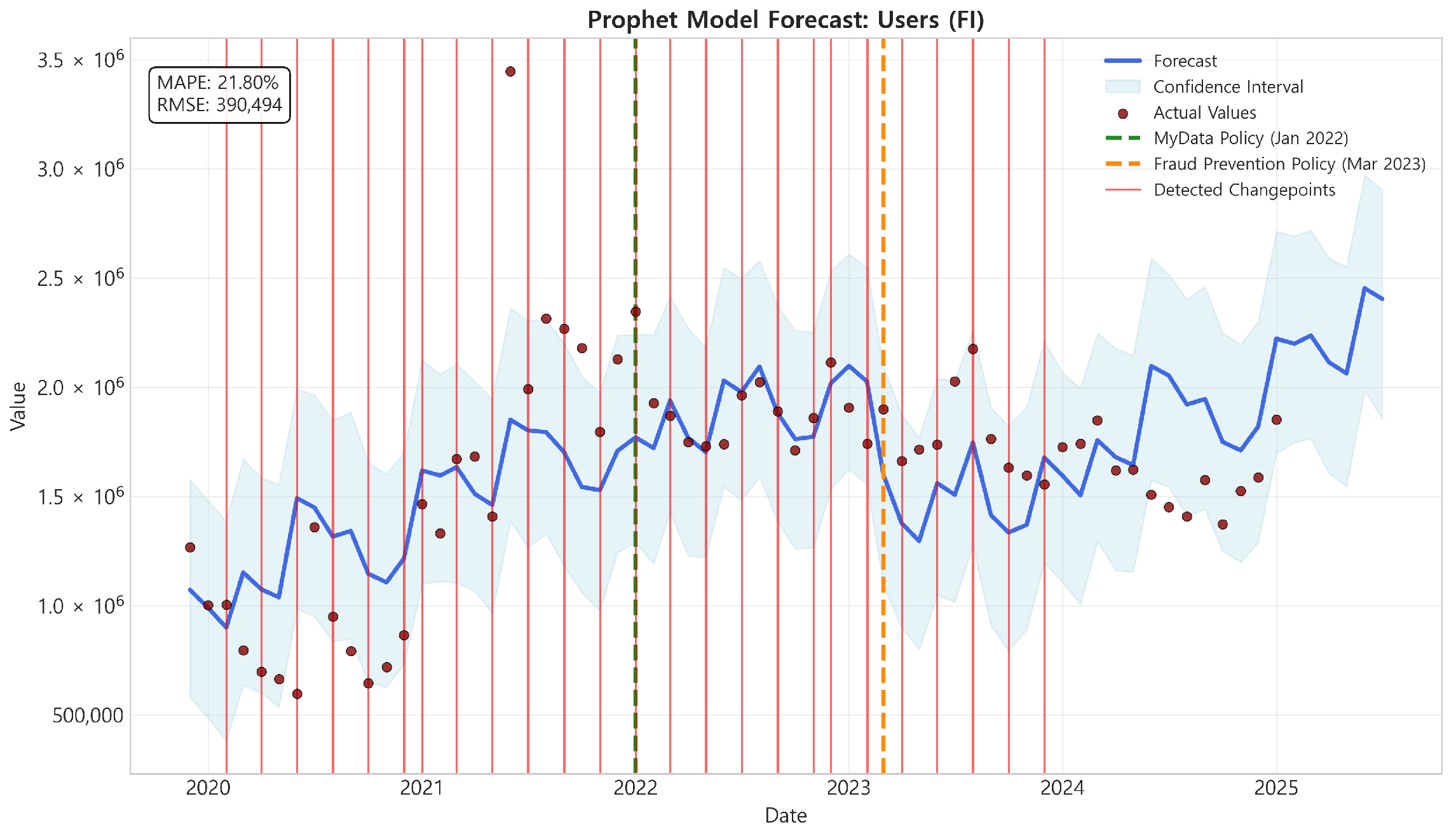 Platforms 03 00010 g006