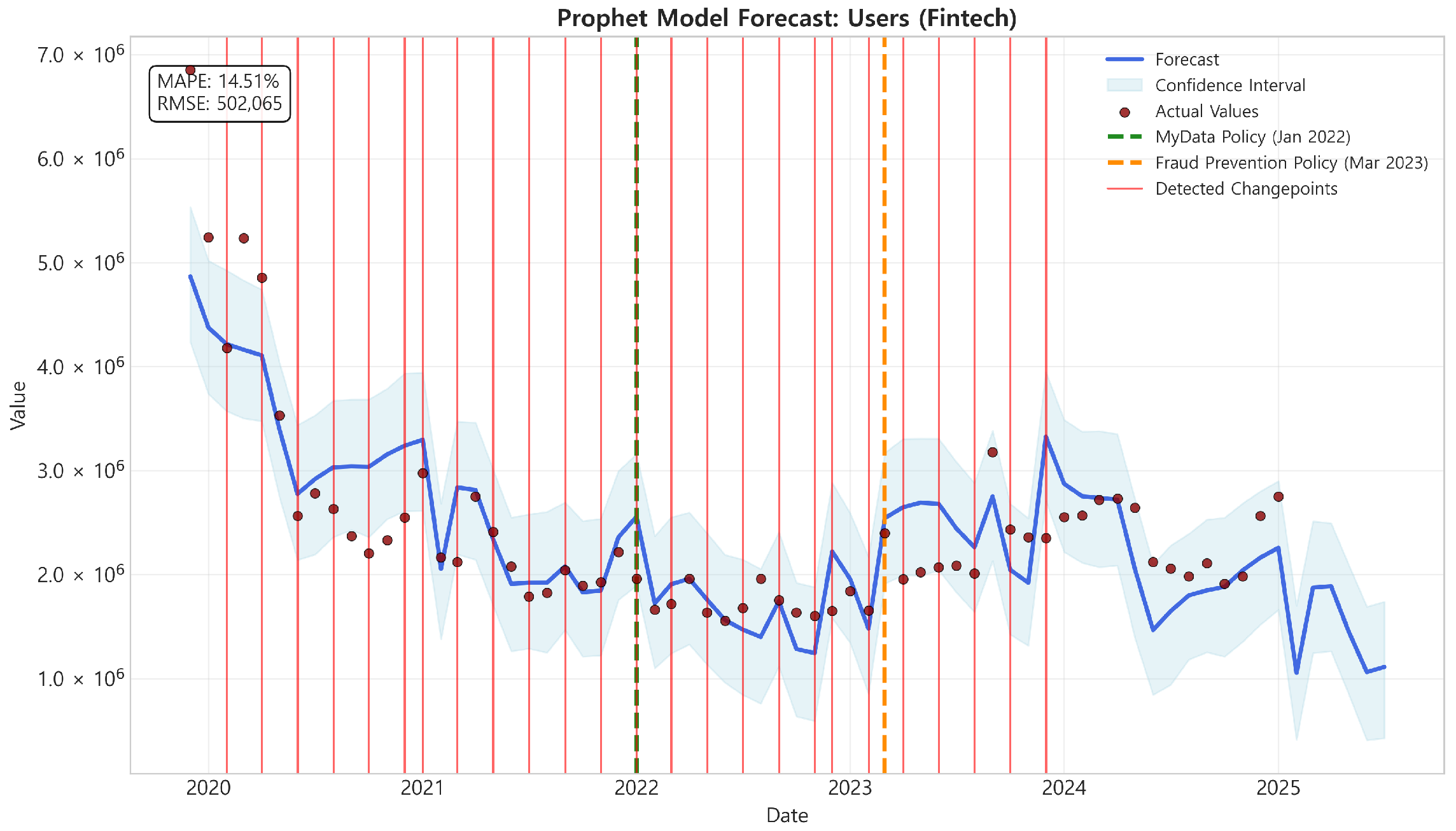 Platforms 03 00010 g008