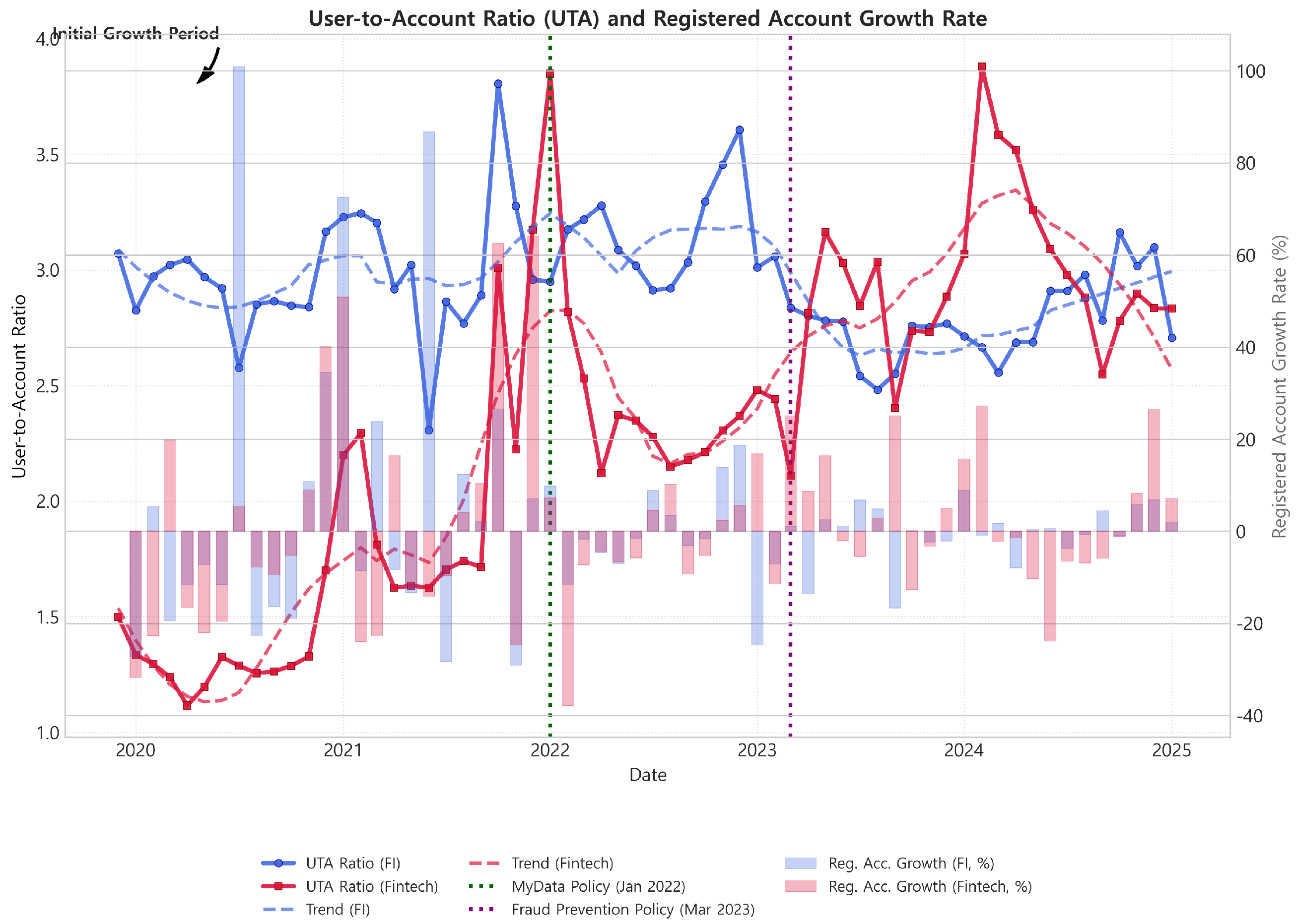 Platforms 03 00010 g009