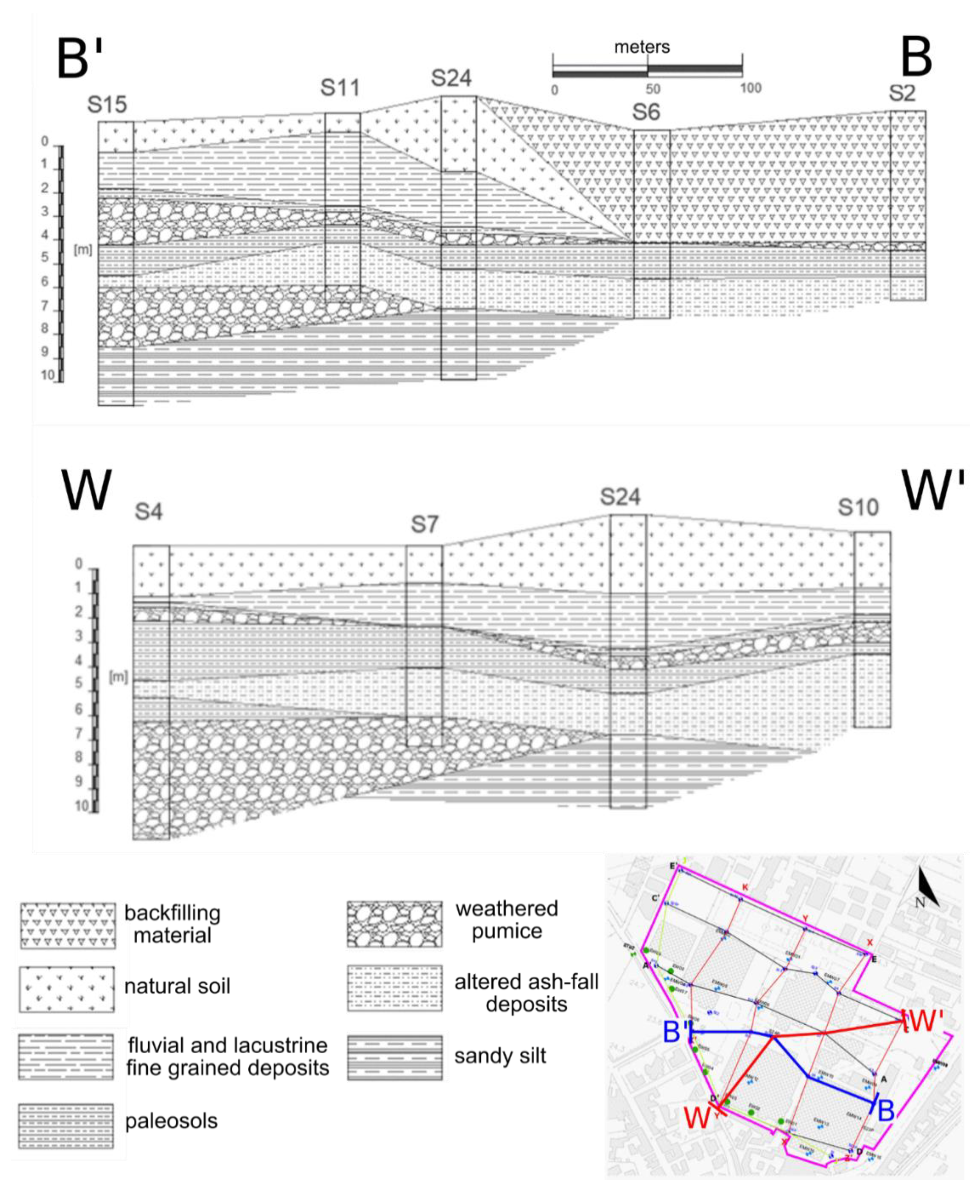 Pollutants 01 00007 g003