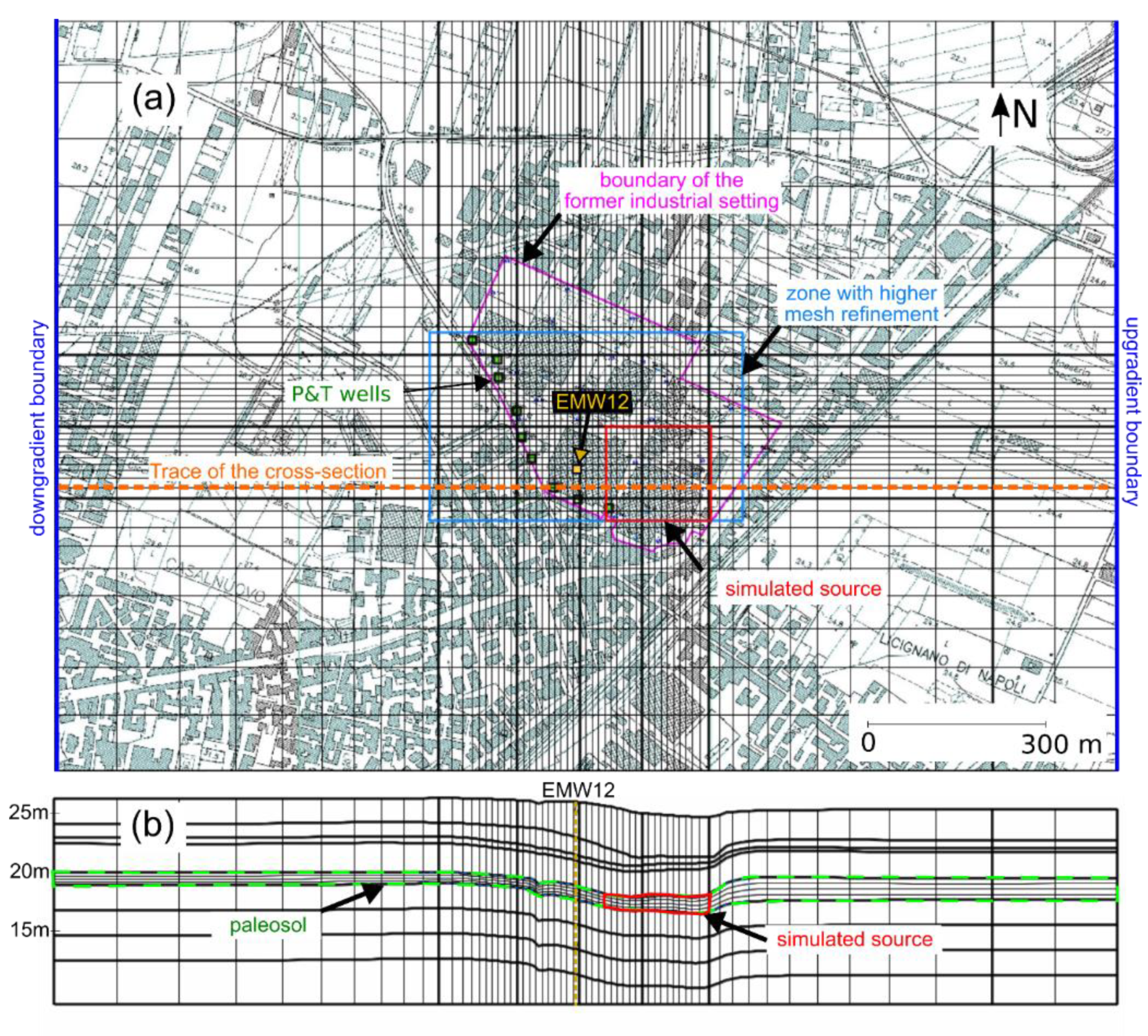 Pollutants 01 00007 g004