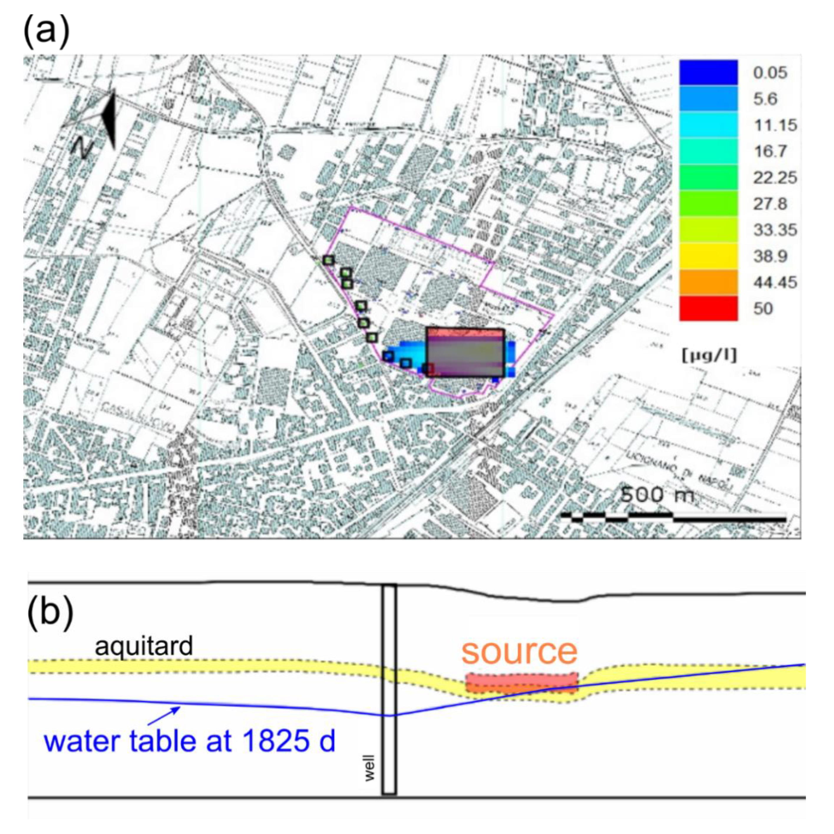 Pollutants 01 00007 g008