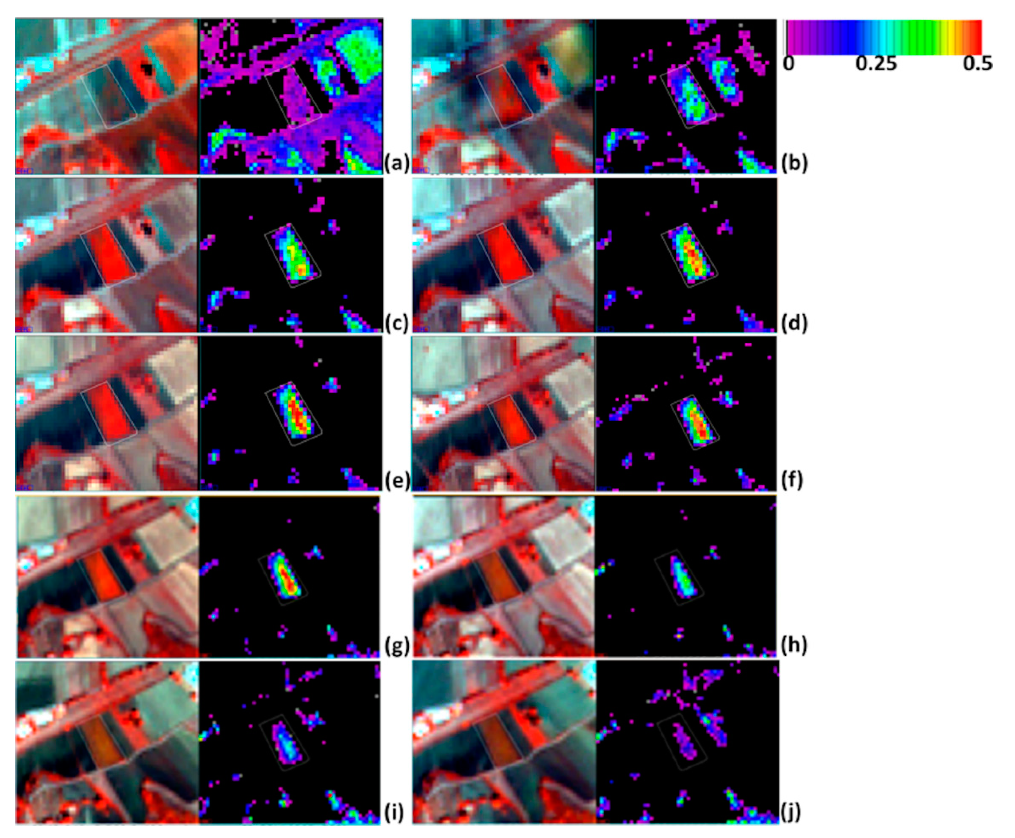 Pollutants 01 00014 g008
