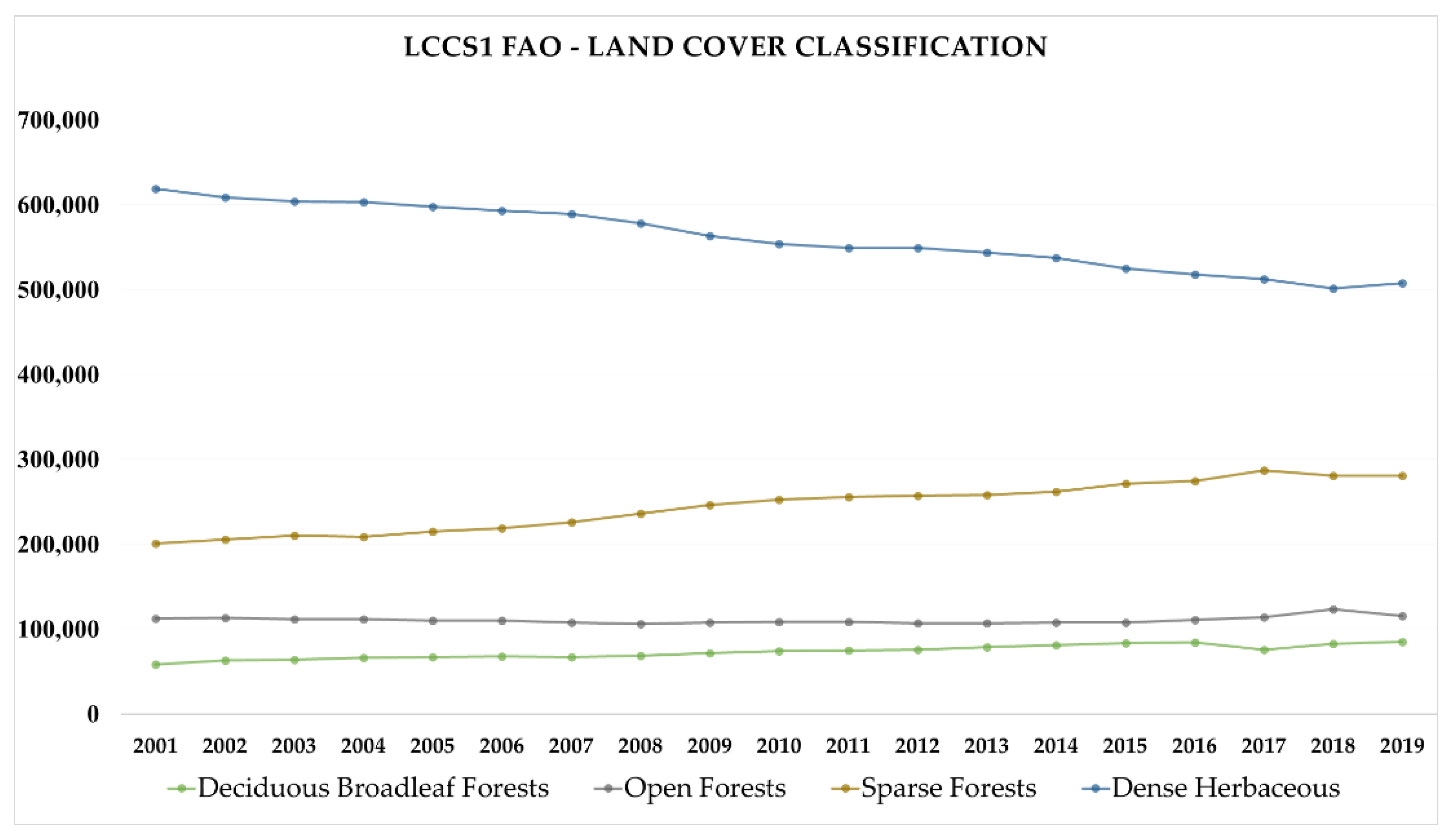 Pollutants 01 00018 g002