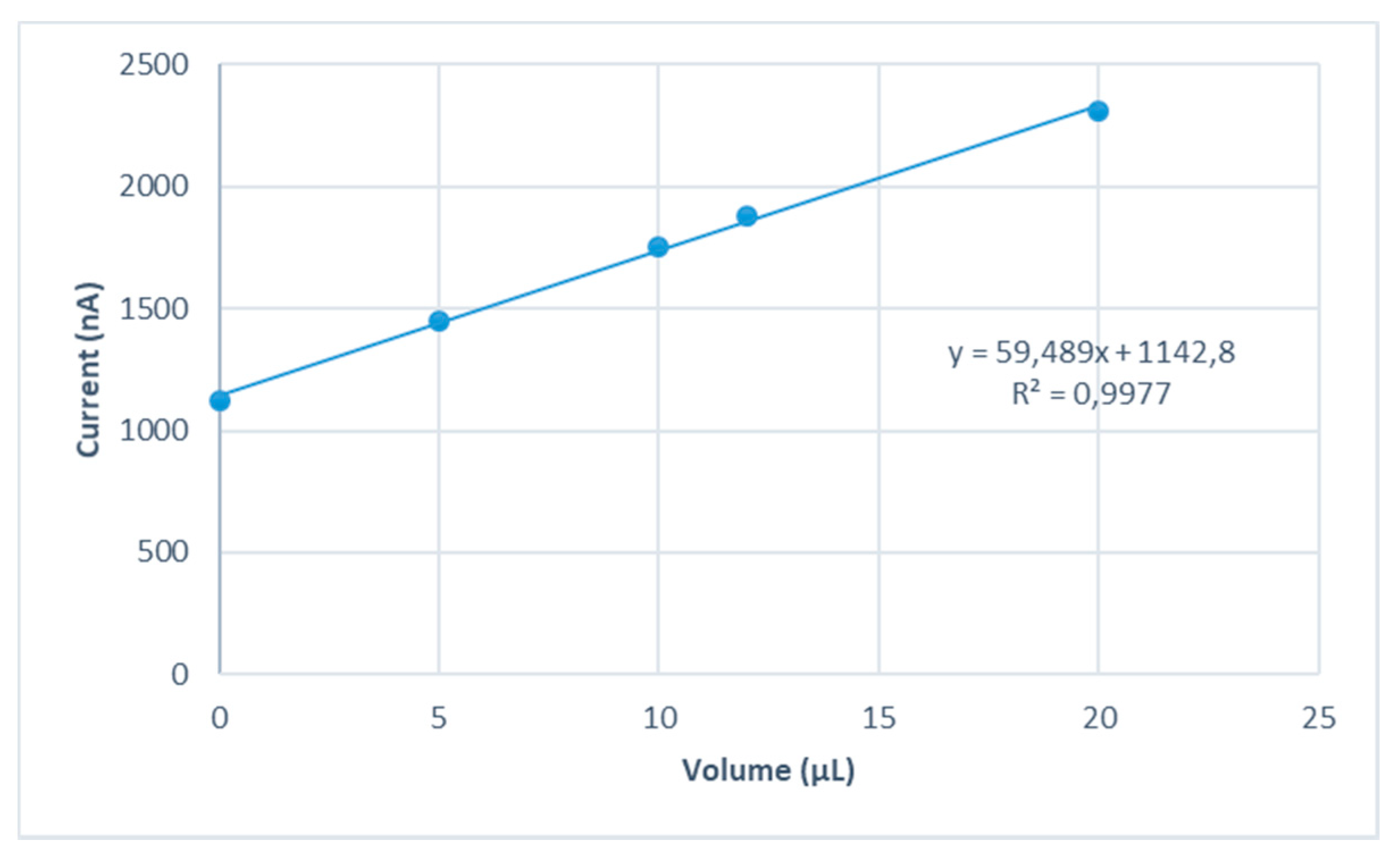 Pollutants 01 00021 g001