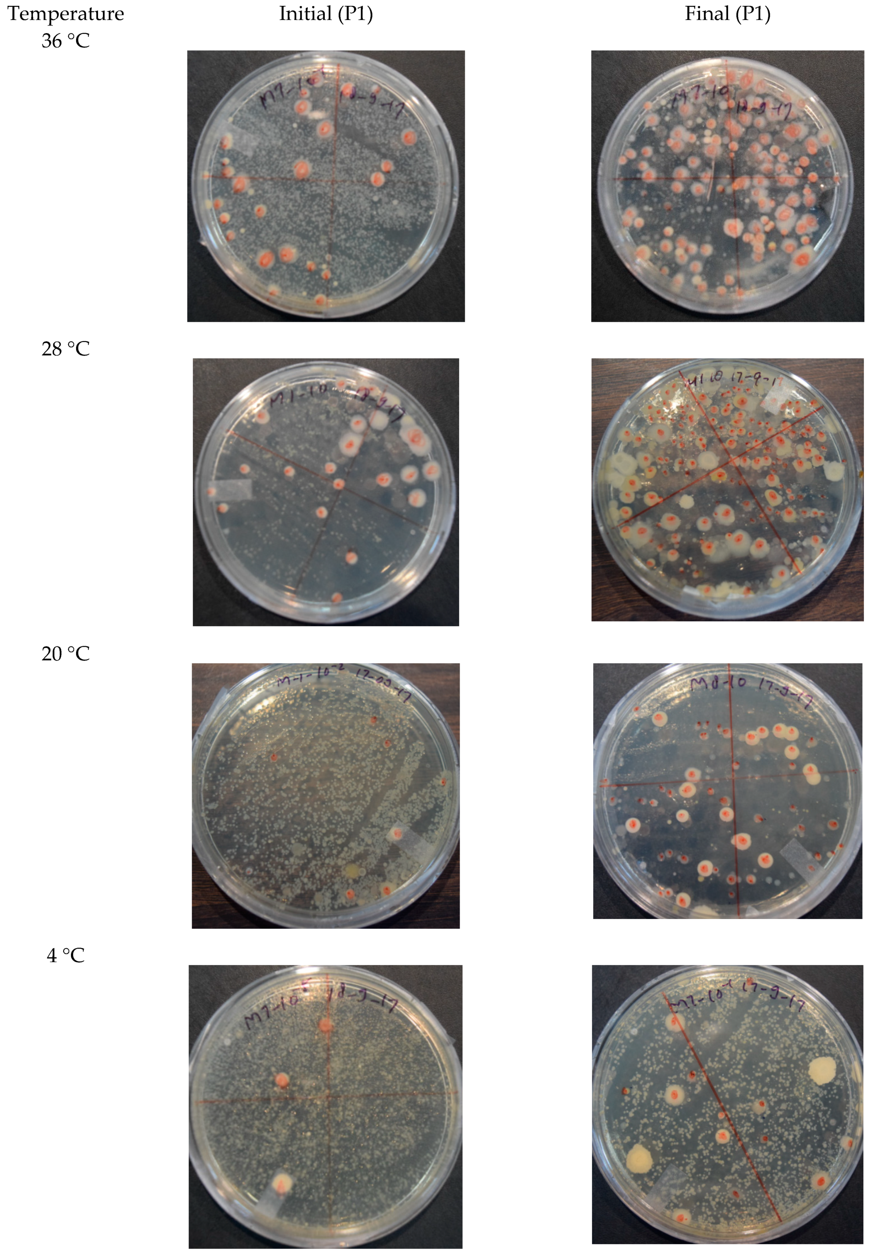 Pollutants 02 00005 g006