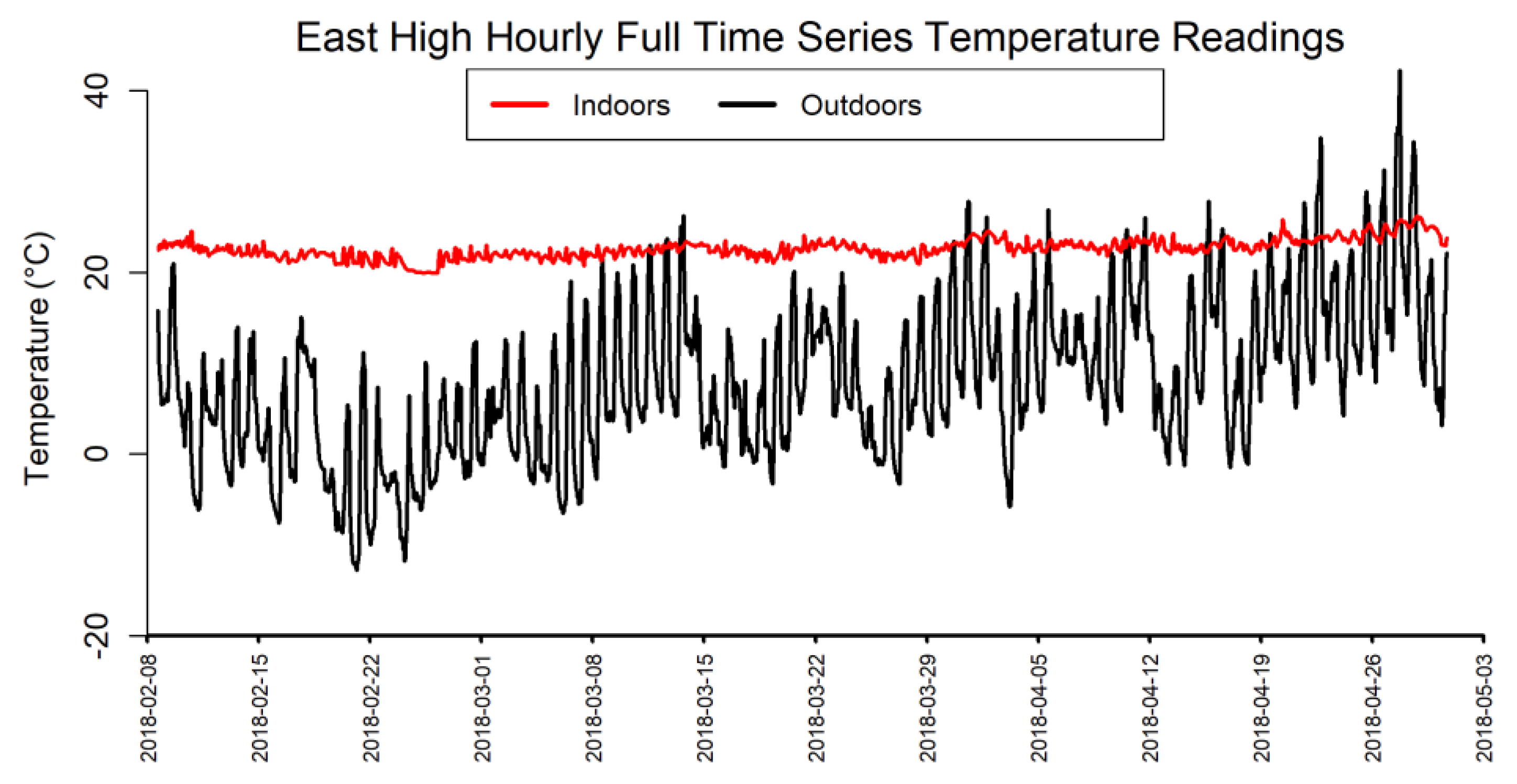 Pollutants 02 00009 g0a1