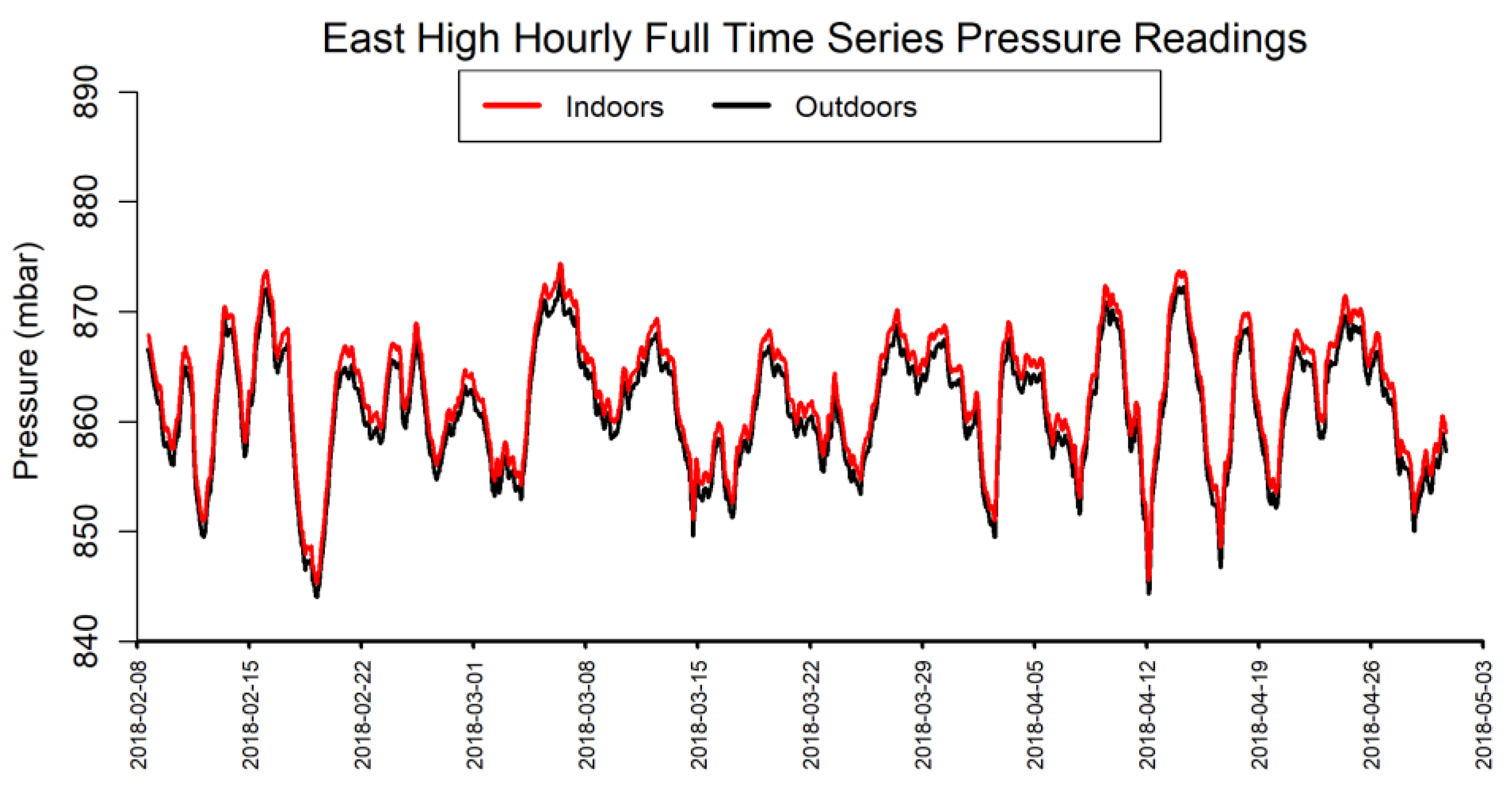 Pollutants 02 00009 g0a3