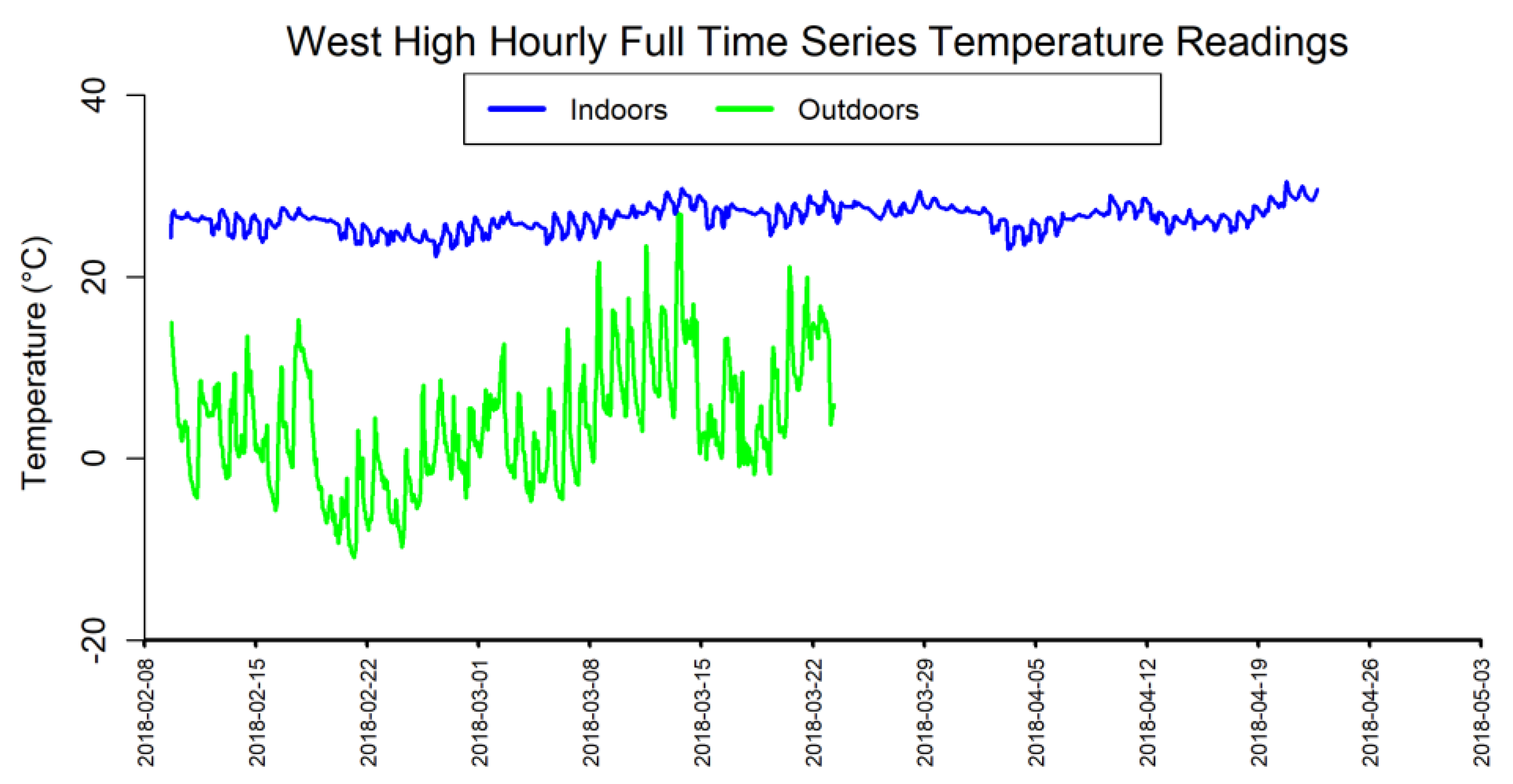 Pollutants 02 00009 g0a4