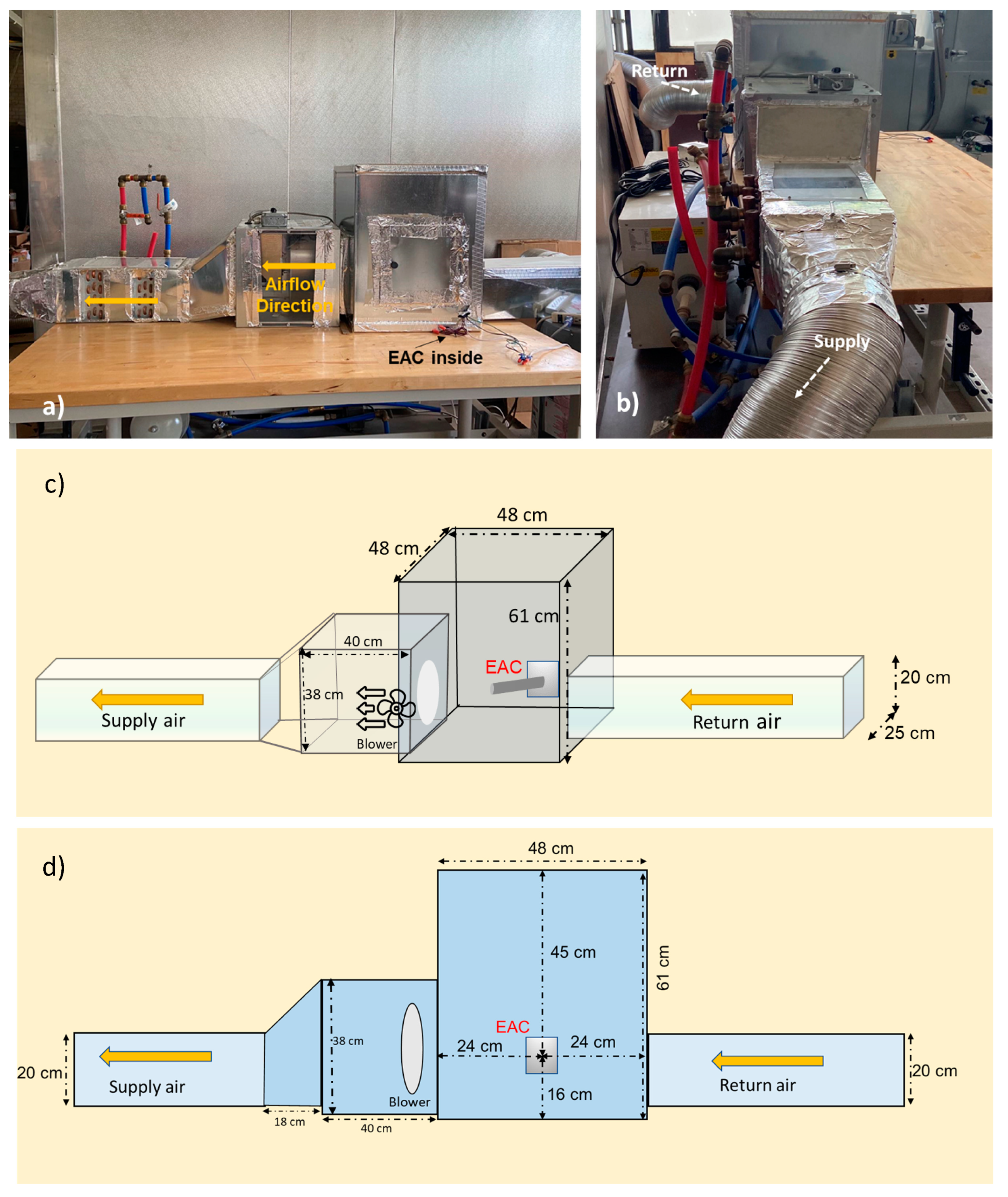Pollutants 02 00010 g001
