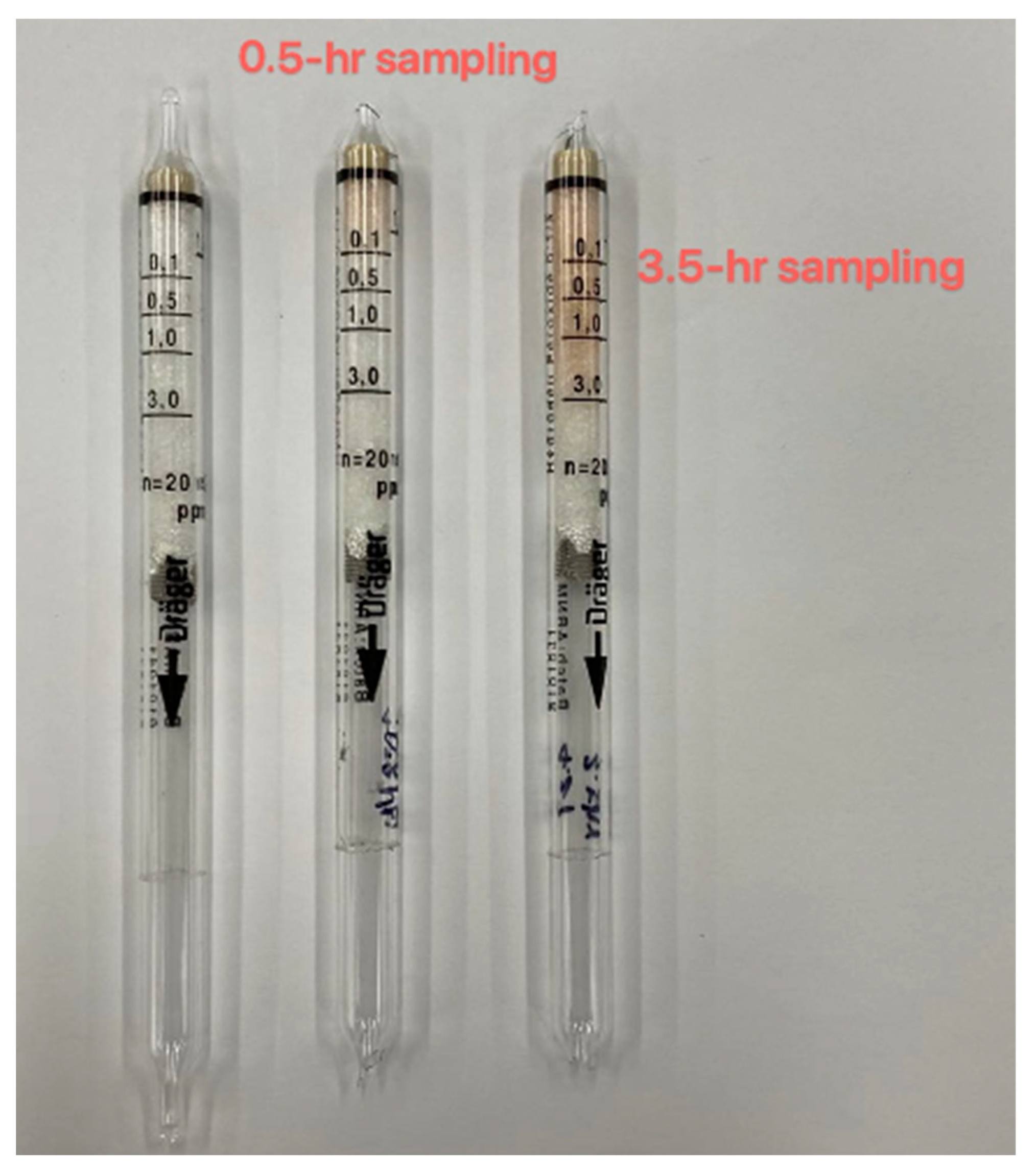 Pollutants 02 00010 g005