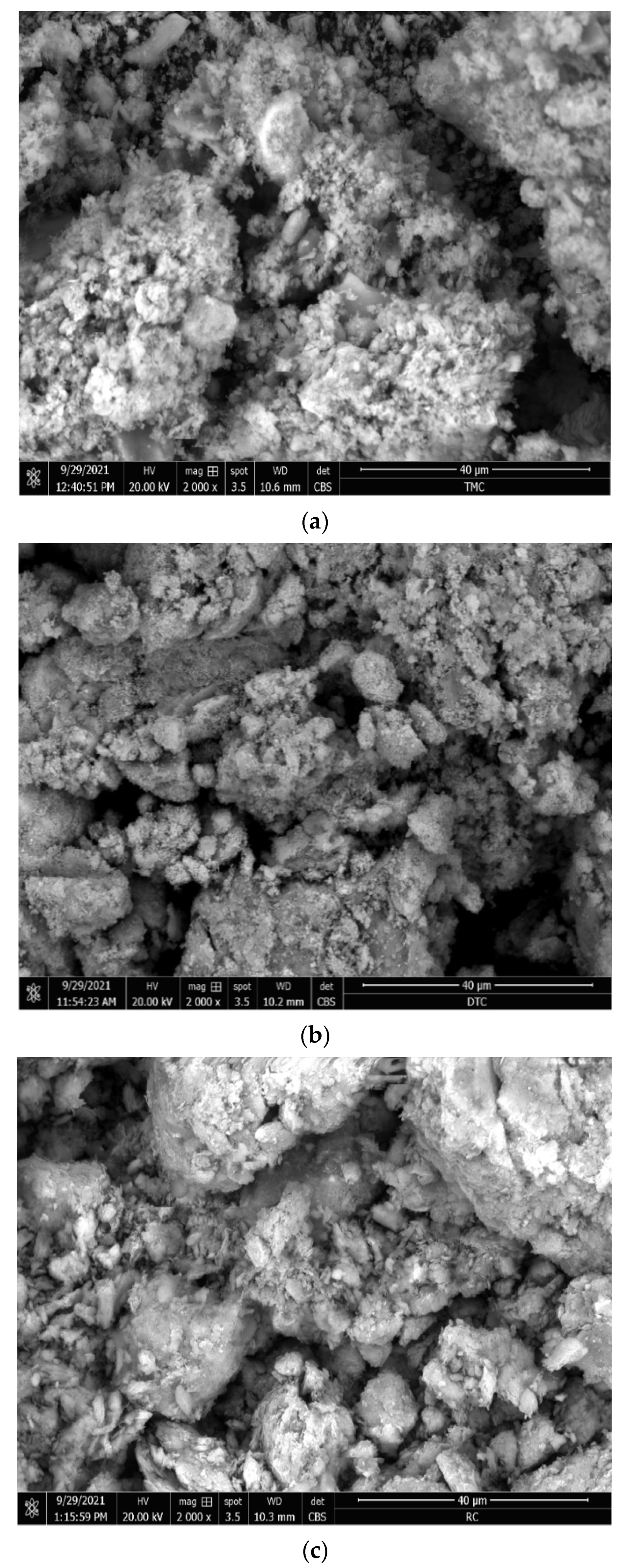 Pollutants 02 00025 g004