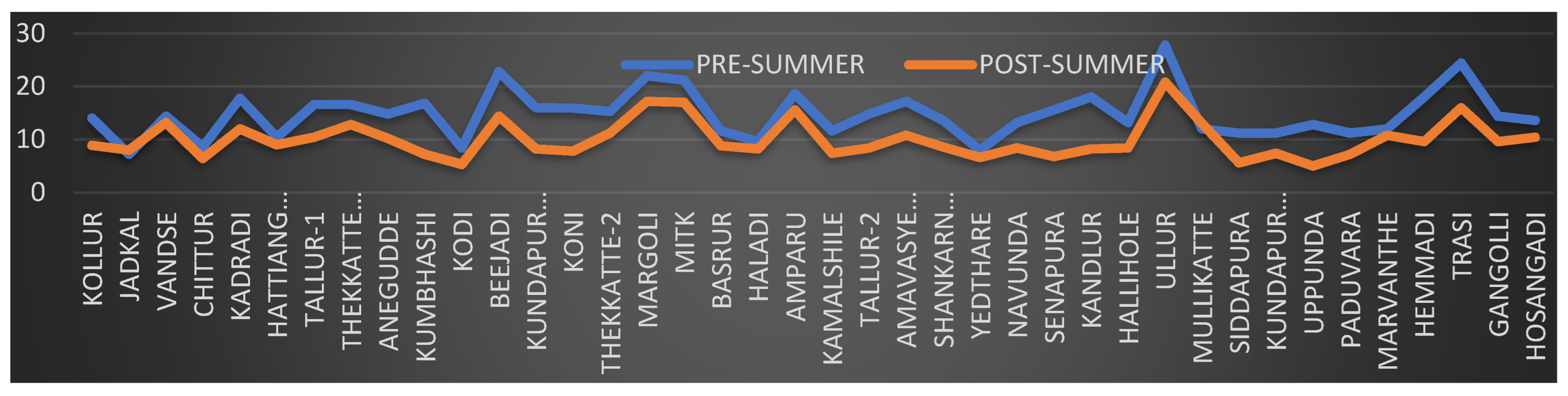 Pollutants 02 00026 g012