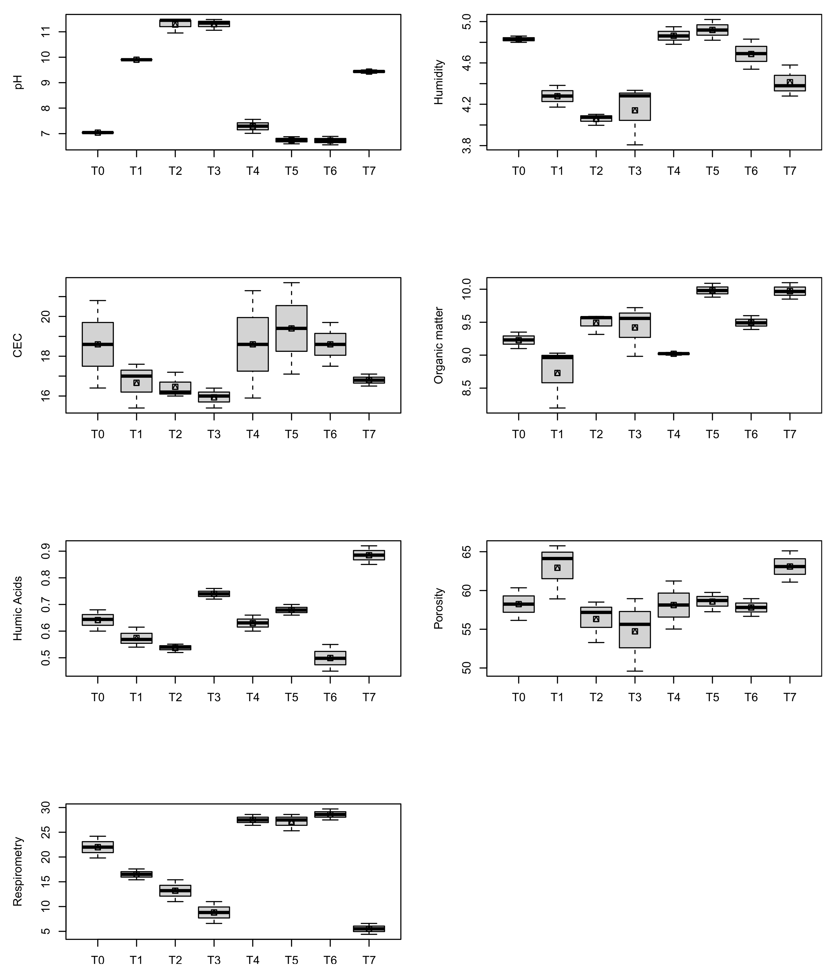 Pollutants 02 00028 g002