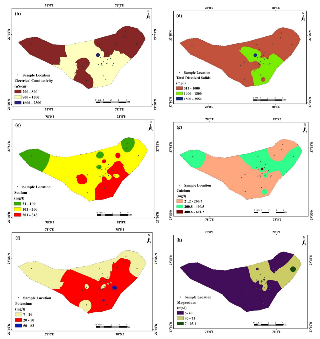 Pollutants 02 00032 g002b