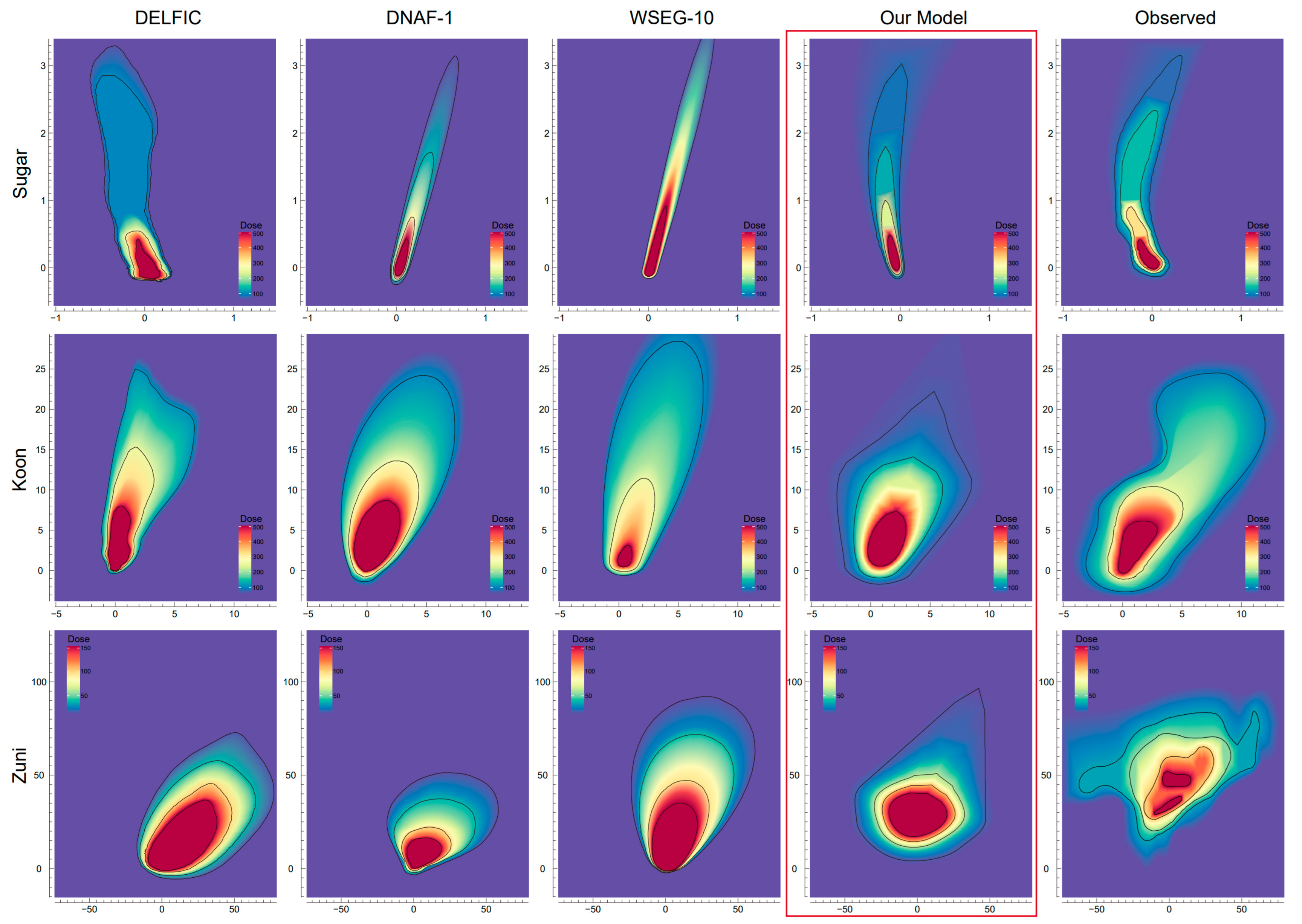 Pollutants 03 00004 g004