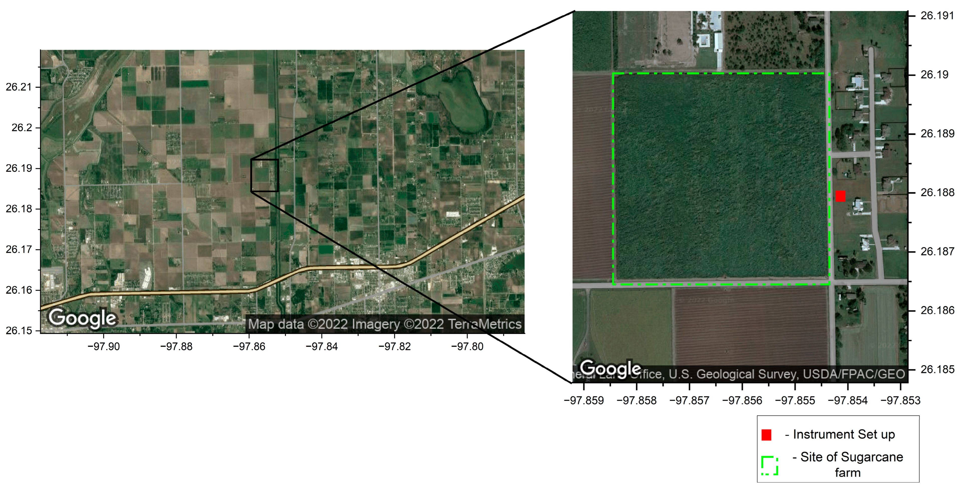 Pollutants 03 00015 g003