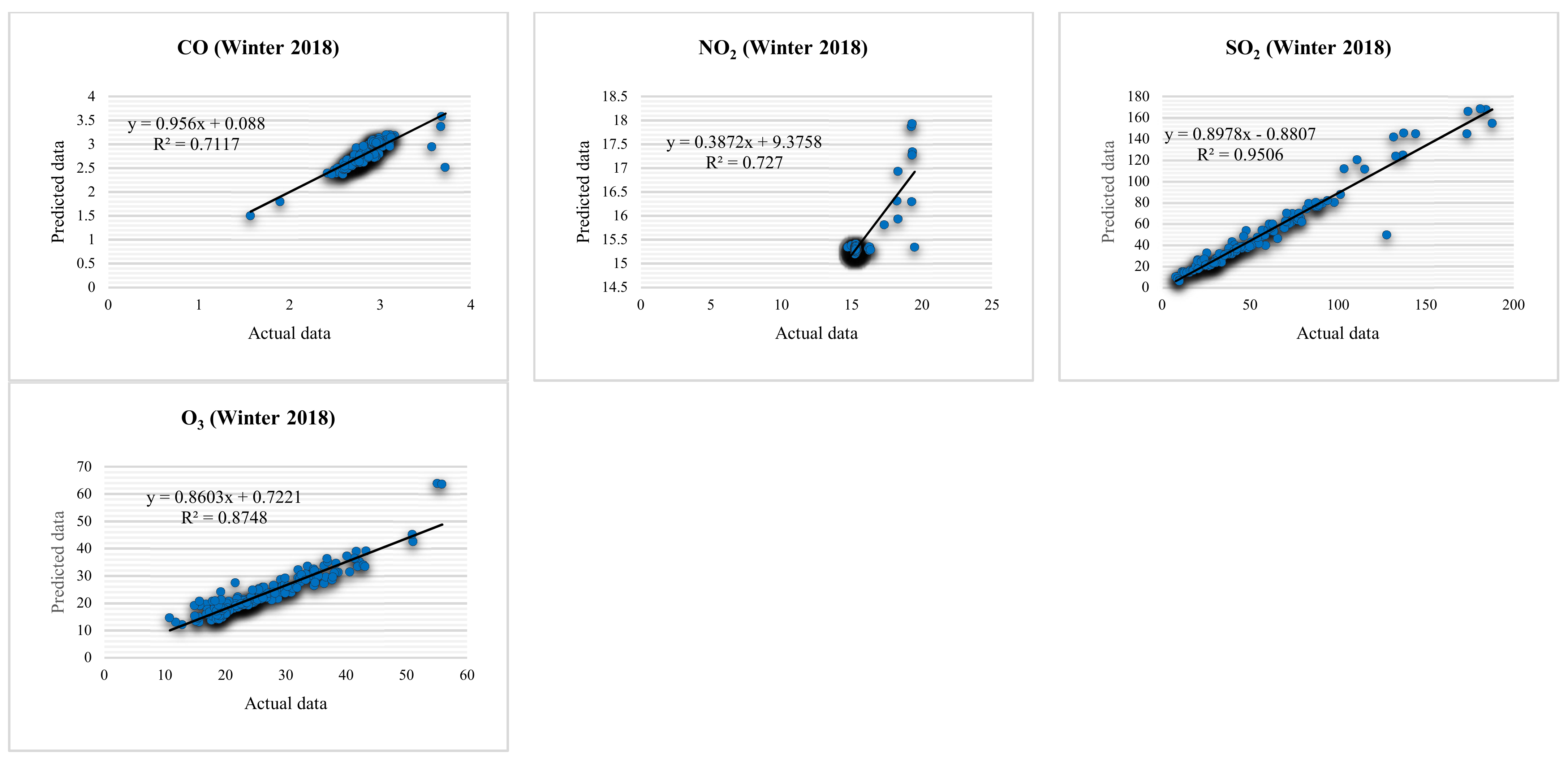 Pollutants 03 00019 g009b