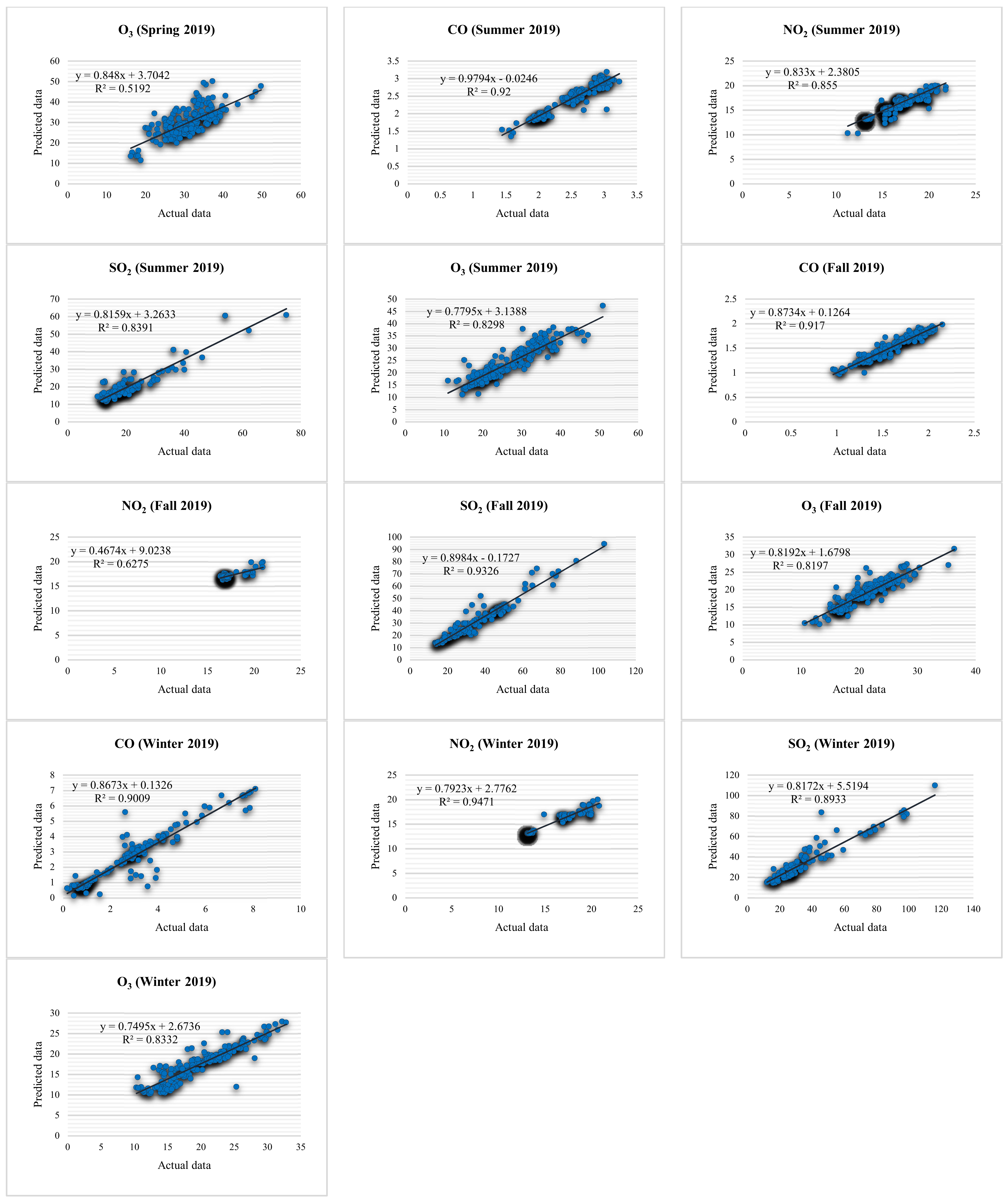 Pollutants 03 00019 g010