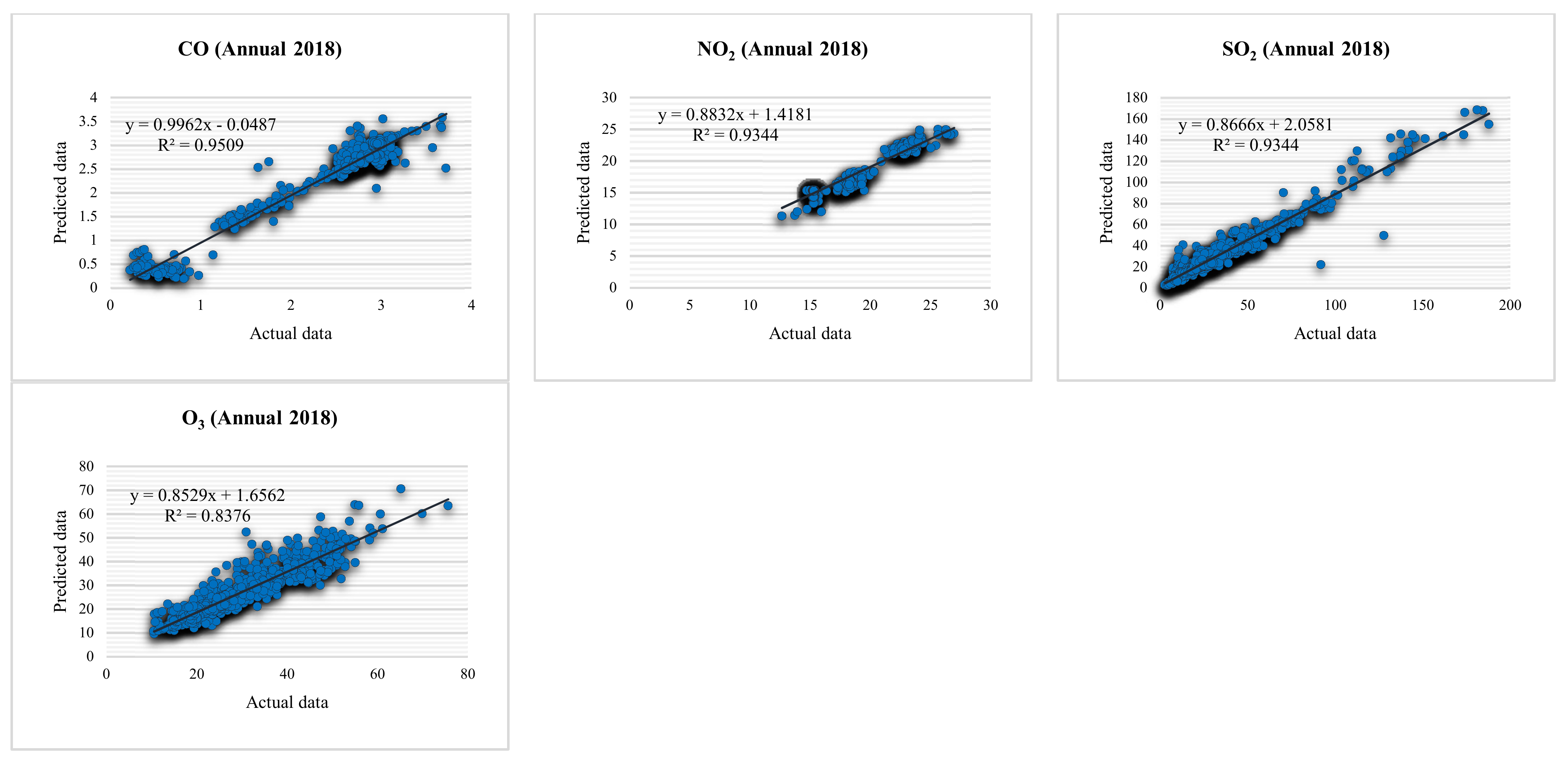 Pollutants 03 00019 g011
