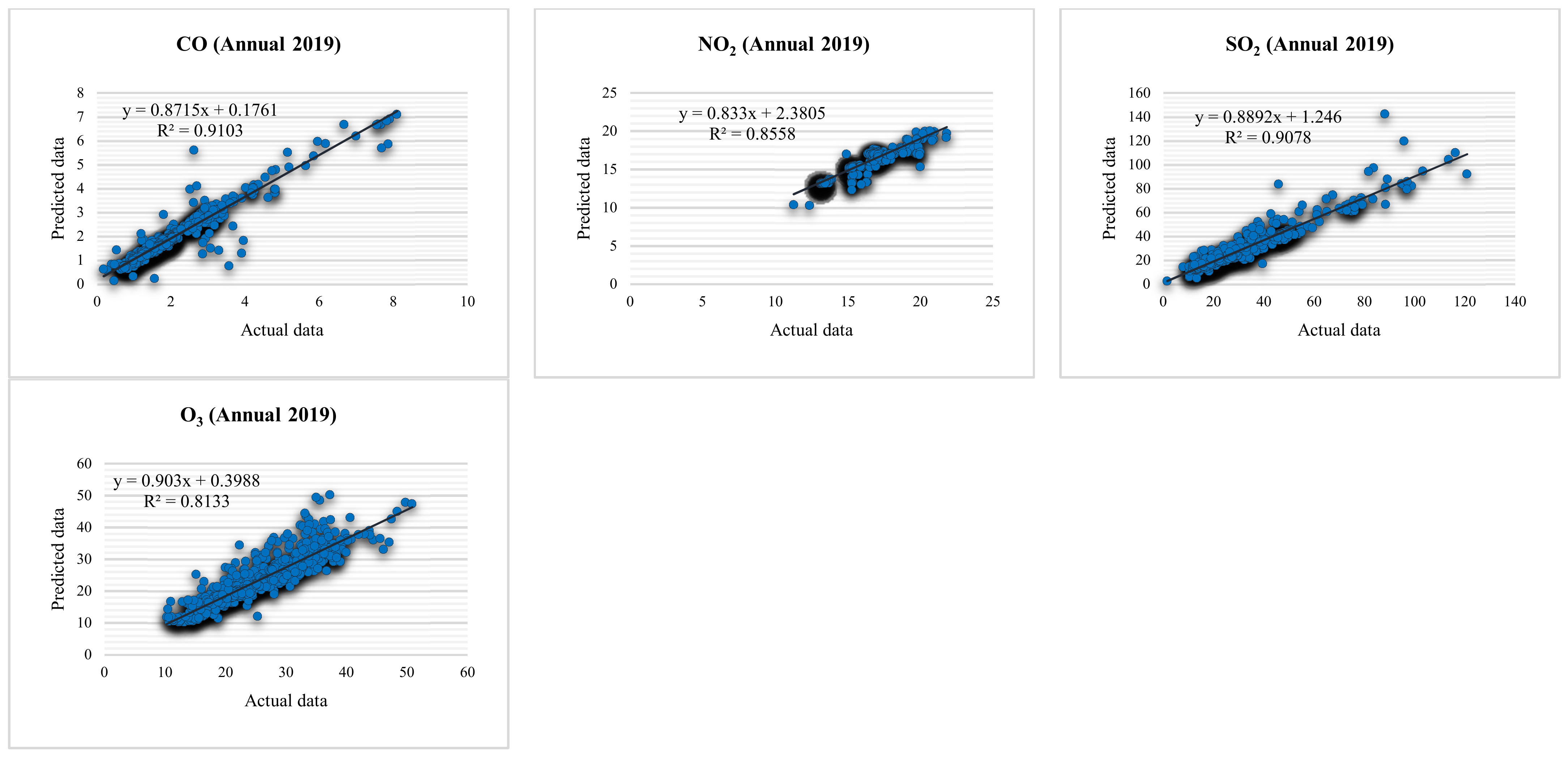 Pollutants 03 00019 g012