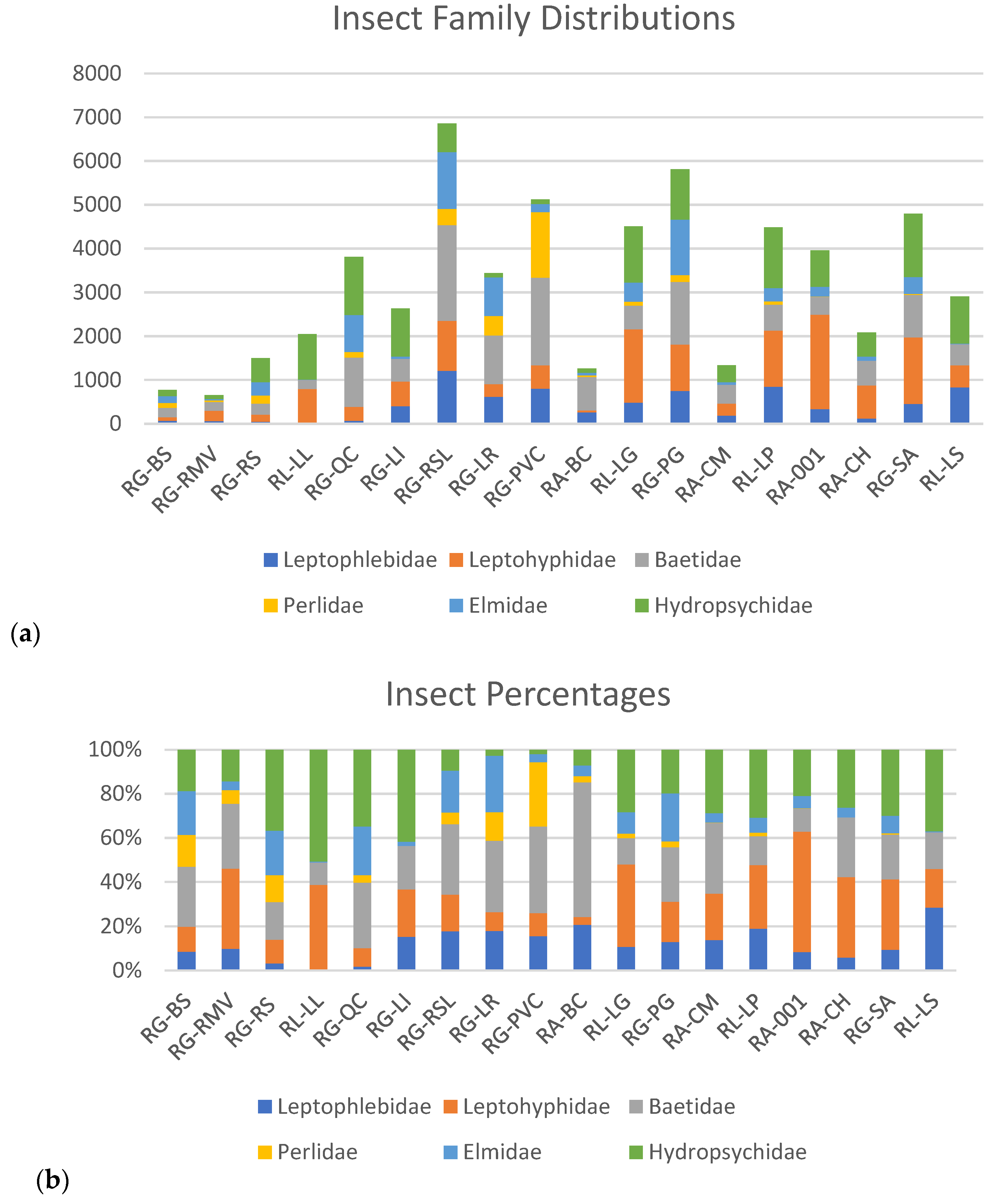 Pollutants 03 00032 g004