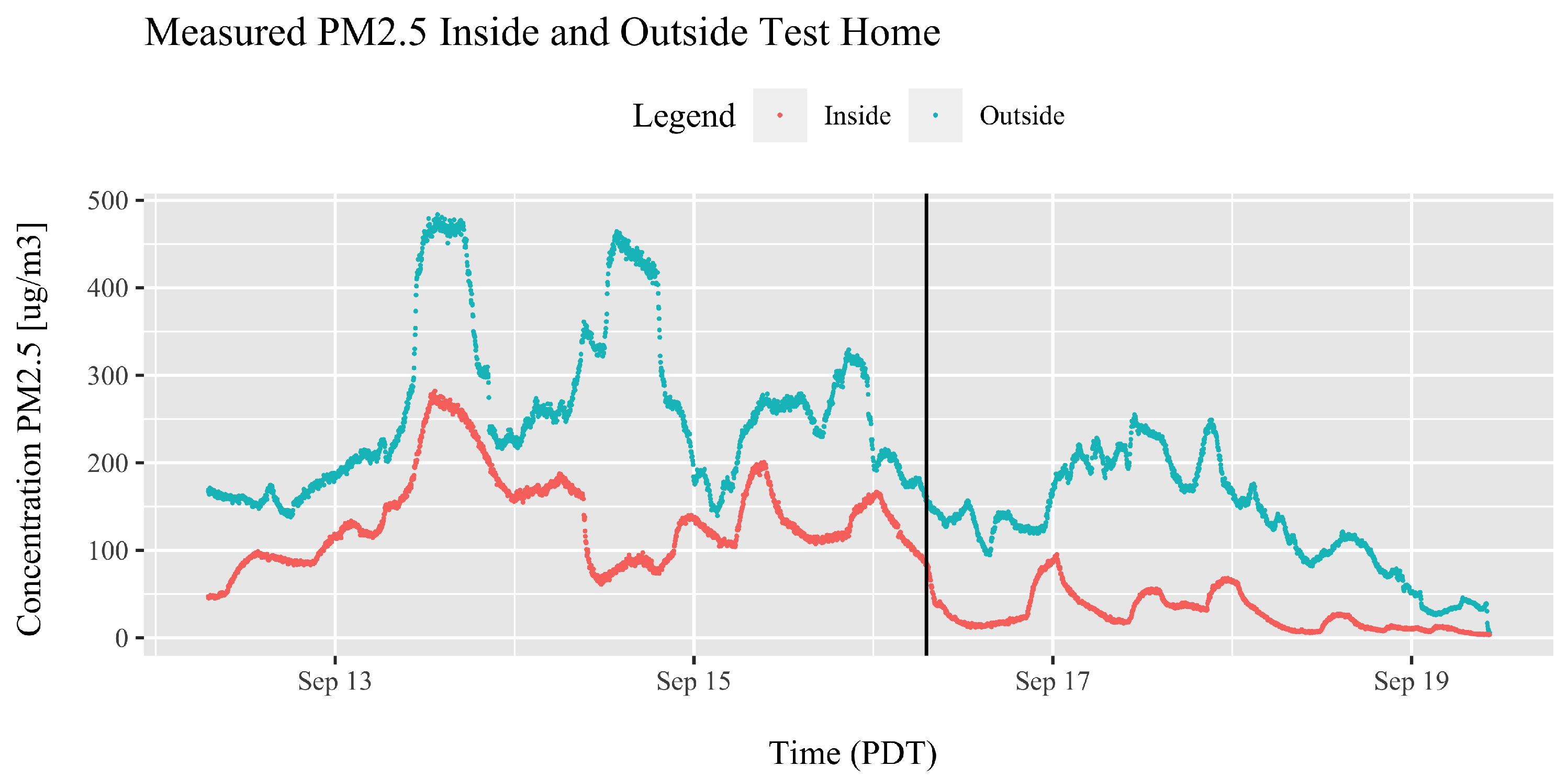 Pollutants 04 00003 g002