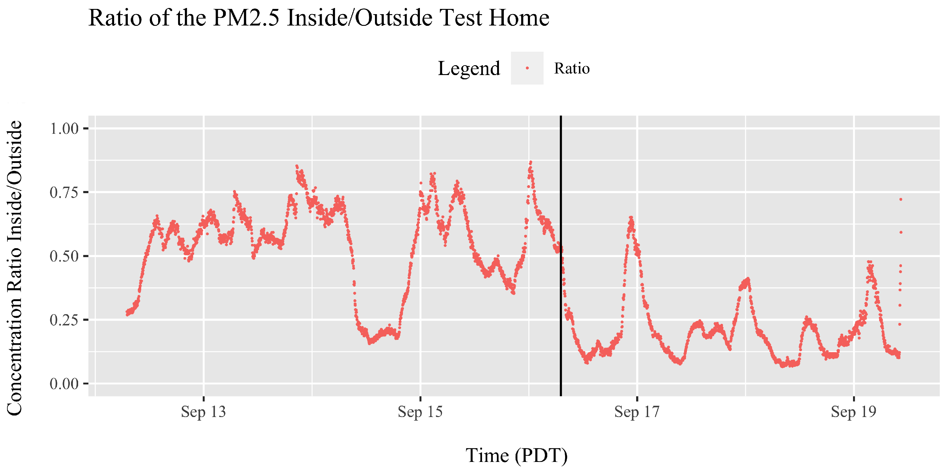 Pollutants 04 00003 g003